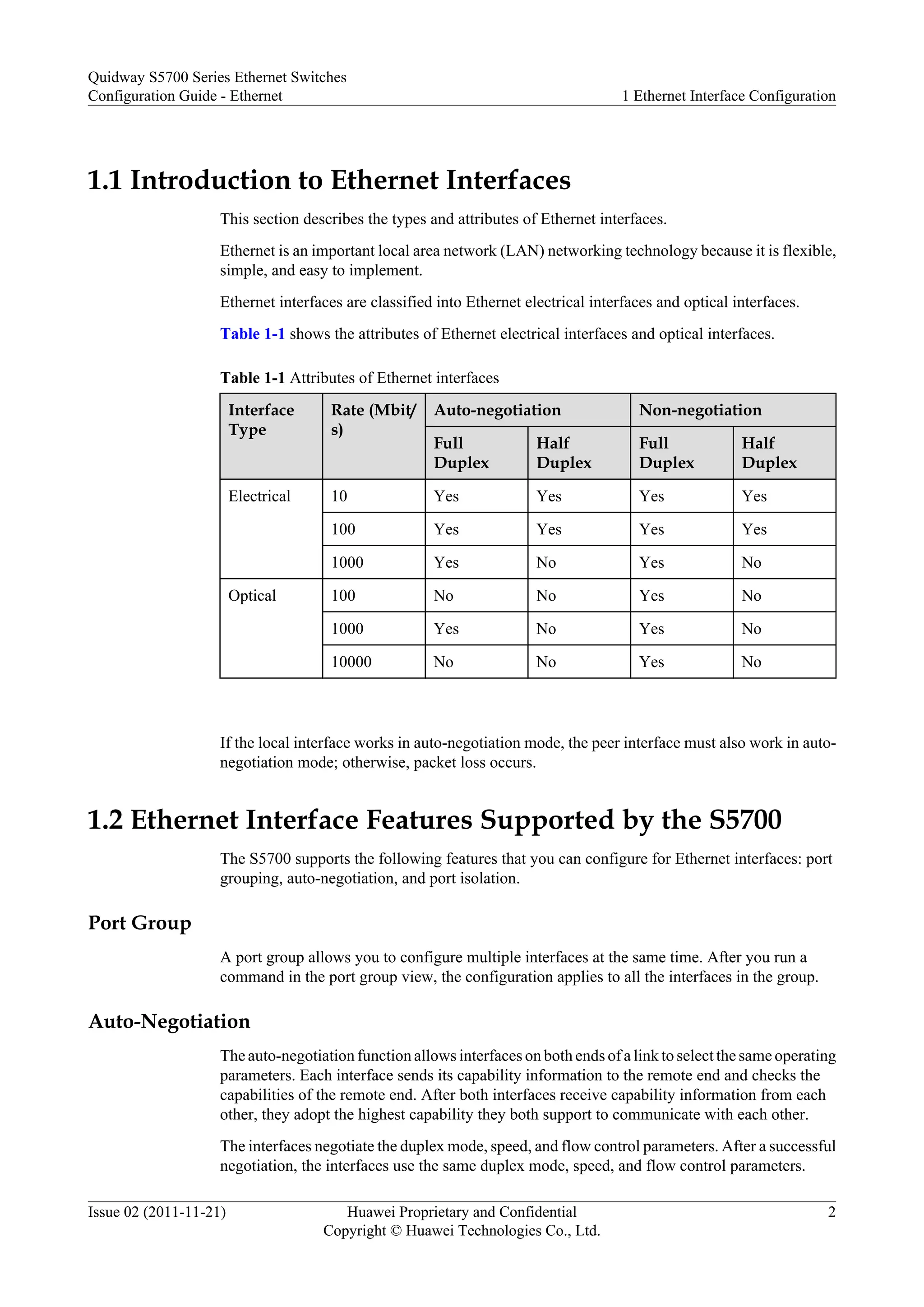 1.1 Introduction to Ethernet Interfaces
This section describes the types and attributes of Ethernet interfaces.
Ethernet is an important local area network (LAN) networking technology because it is flexible,
simple, and easy to implement.
Ethernet interfaces are classified into Ethernet electrical interfaces and optical interfaces.
Table 1-1 shows the attributes of Ethernet electrical interfaces and optical interfaces.
Table 1-1 Attributes of Ethernet interfaces
Interface
Type
Rate (Mbit/
s)
Auto-negotiation Non-negotiation
Full
Duplex
Half
Duplex
Full
Duplex
Half
Duplex
Electrical 10 Yes Yes Yes Yes
100 Yes Yes Yes Yes
1000 Yes No Yes No
Optical 100 No No Yes No
1000 Yes No Yes No
10000 No No Yes No
If the local interface works in auto-negotiation mode, the peer interface must also work in auto-
negotiation mode; otherwise, packet loss occurs.
1.2 Ethernet Interface Features Supported by the S5700
The S5700 supports the following features that you can configure for Ethernet interfaces: port
grouping, auto-negotiation, and port isolation.
Port Group
A port group allows you to configure multiple interfaces at the same time. After you run a
command in the port group view, the configuration applies to all the interfaces in the group.
Auto-Negotiation
The auto-negotiation function allows interfaces on both ends of a link to select the same operating
parameters. Each interface sends its capability information to the remote end and checks the
capabilities of the remote end. After both interfaces receive capability information from each
other, they adopt the highest capability they both support to communicate with each other.
The interfaces negotiate the duplex mode, speed, and flow control parameters. After a successful
negotiation, the interfaces use the same duplex mode, speed, and flow control parameters.
Quidway S5700 Series Ethernet Switches
Configuration Guide - Ethernet 1 Ethernet Interface Configuration
Issue 02 (2011-11-21) Huawei Proprietary and Confidential
Copyright © Huawei Technologies Co., Ltd.
2
 