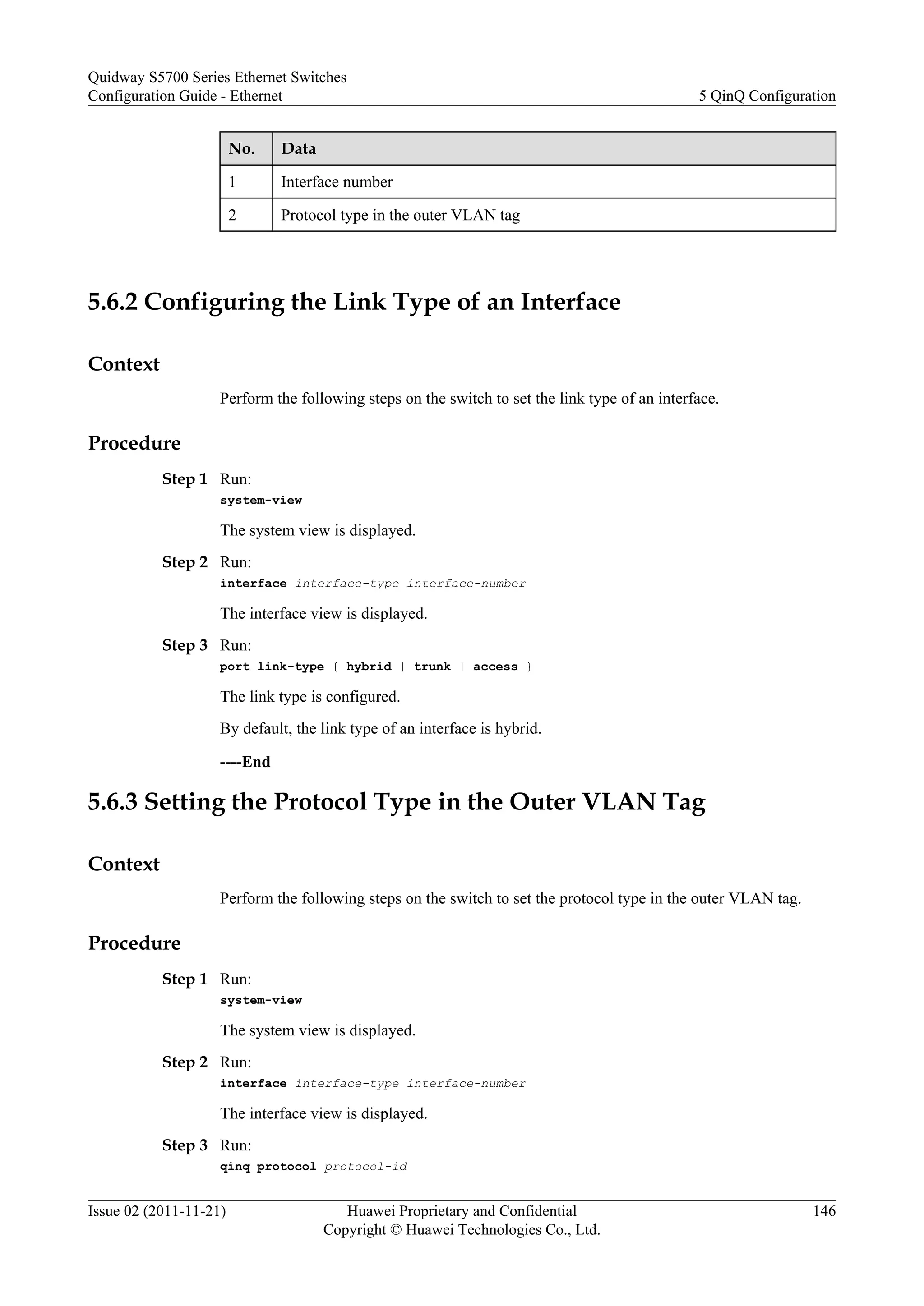 No. Data
1 Interface number
2 Protocol type in the outer VLAN tag
5.6.2 Configuring the Link Type of an Interface
Context
Perform the following steps on the switch to set the link type of an interface.
Procedure
Step 1 Run:
system-view
The system view is displayed.
Step 2 Run:
interface interface-type interface-number
The interface view is displayed.
Step 3 Run:
port link-type { hybrid | trunk | access }
The link type is configured.
By default, the link type of an interface is hybrid.
----End
5.6.3 Setting the Protocol Type in the Outer VLAN Tag
Context
Perform the following steps on the switch to set the protocol type in the outer VLAN tag.
Procedure
Step 1 Run:
system-view
The system view is displayed.
Step 2 Run:
interface interface-type interface-number
The interface view is displayed.
Step 3 Run:
qinq protocol protocol-id
Quidway S5700 Series Ethernet Switches
Configuration Guide - Ethernet 5 QinQ Configuration
Issue 02 (2011-11-21) Huawei Proprietary and Confidential
Copyright © Huawei Technologies Co., Ltd.
146
 