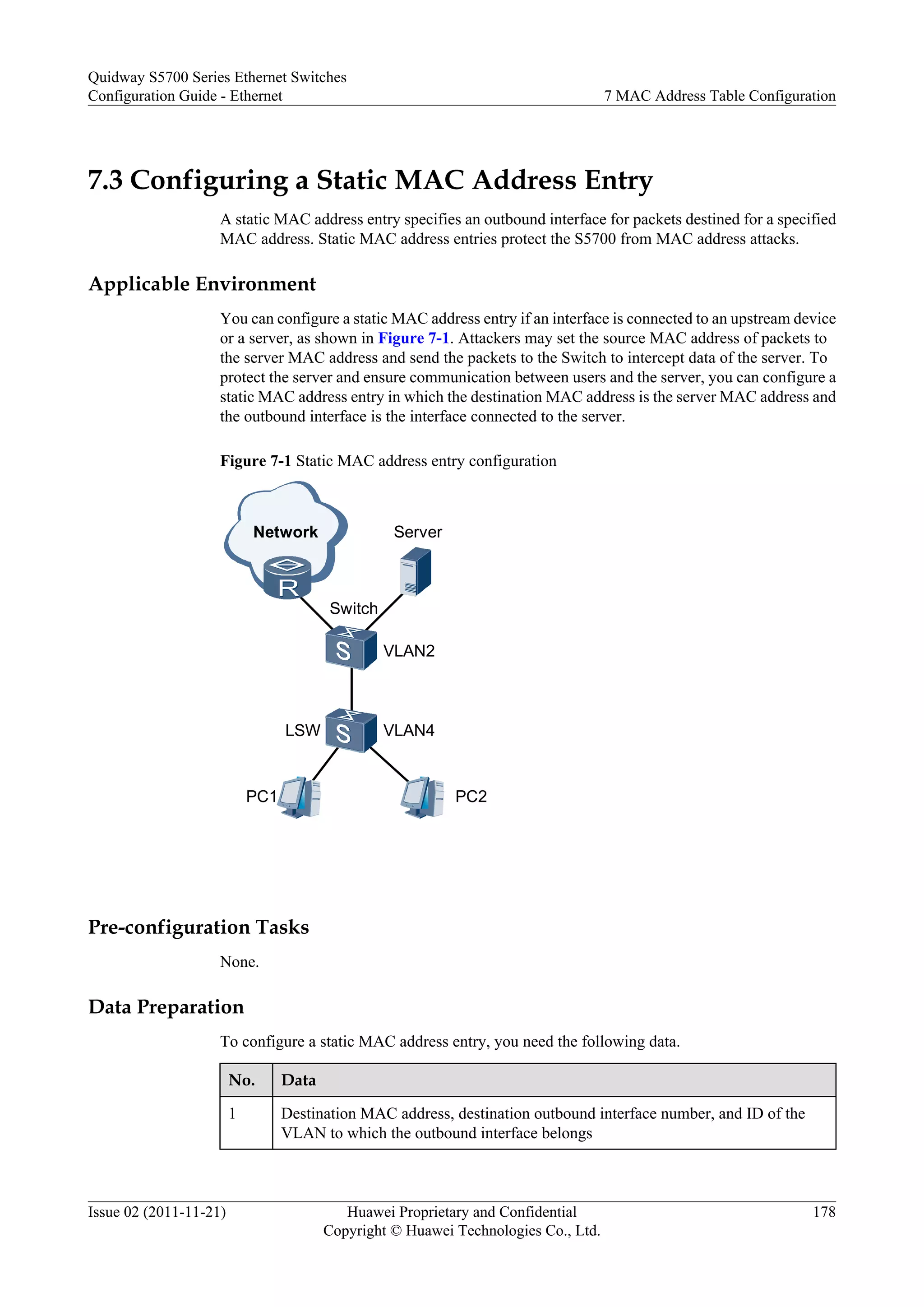 7.3 Configuring a Static MAC Address Entry
A static MAC address entry specifies an outbound interface for packets destined for a specified
MAC address. Static MAC address entries protect the S5700 from MAC address attacks.
Applicable Environment
You can configure a static MAC address entry if an interface is connected to an upstream device
or a server, as shown in Figure 7-1. Attackers may set the source MAC address of packets to
the server MAC address and send the packets to the Switch to intercept data of the server. To
protect the server and ensure communication between users and the server, you can configure a
static MAC address entry in which the destination MAC address is the server MAC address and
the outbound interface is the interface connected to the server.
Figure 7-1 Static MAC address entry configuration
Network Server
Switch
VLAN2
VLAN4LSW
PC1 PC2
Pre-configuration Tasks
None.
Data Preparation
To configure a static MAC address entry, you need the following data.
No. Data
1 Destination MAC address, destination outbound interface number, and ID of the
VLAN to which the outbound interface belongs
Quidway S5700 Series Ethernet Switches
Configuration Guide - Ethernet 7 MAC Address Table Configuration
Issue 02 (2011-11-21) Huawei Proprietary and Confidential
Copyright © Huawei Technologies Co., Ltd.
178
 