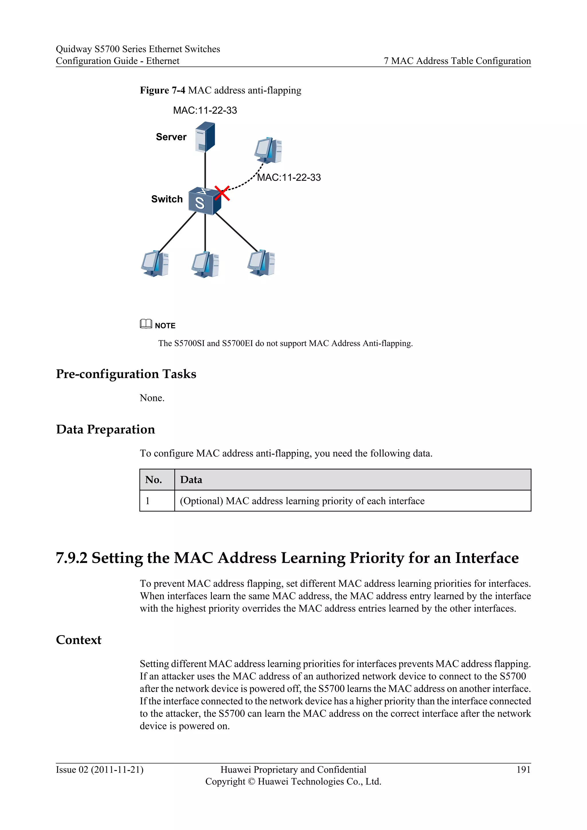 Figure 7-4 MAC address anti-flapping
Switch
Server
MAC:11-22-33
MAC:11-22-33
NOTE
The S5700SI and S5700EI do not support MAC Address Anti-flapping.
Pre-configuration Tasks
None.
Data Preparation
To configure MAC address anti-flapping, you need the following data.
No. Data
1 (Optional) MAC address learning priority of each interface
7.9.2 Setting the MAC Address Learning Priority for an Interface
To prevent MAC address flapping, set different MAC address learning priorities for interfaces.
When interfaces learn the same MAC address, the MAC address entry learned by the interface
with the highest priority overrides the MAC address entries learned by the other interfaces.
Context
Setting different MAC address learning priorities for interfaces prevents MAC address flapping.
If an attacker uses the MAC address of an authorized network device to connect to the S5700
after the network device is powered off, the S5700 learns the MAC address on another interface.
If the interface connected to the network device has a higher priority than the interface connected
to the attacker, the S5700 can learn the MAC address on the correct interface after the network
device is powered on.
Quidway S5700 Series Ethernet Switches
Configuration Guide - Ethernet 7 MAC Address Table Configuration
Issue 02 (2011-11-21) Huawei Proprietary and Confidential
Copyright © Huawei Technologies Co., Ltd.
191
 