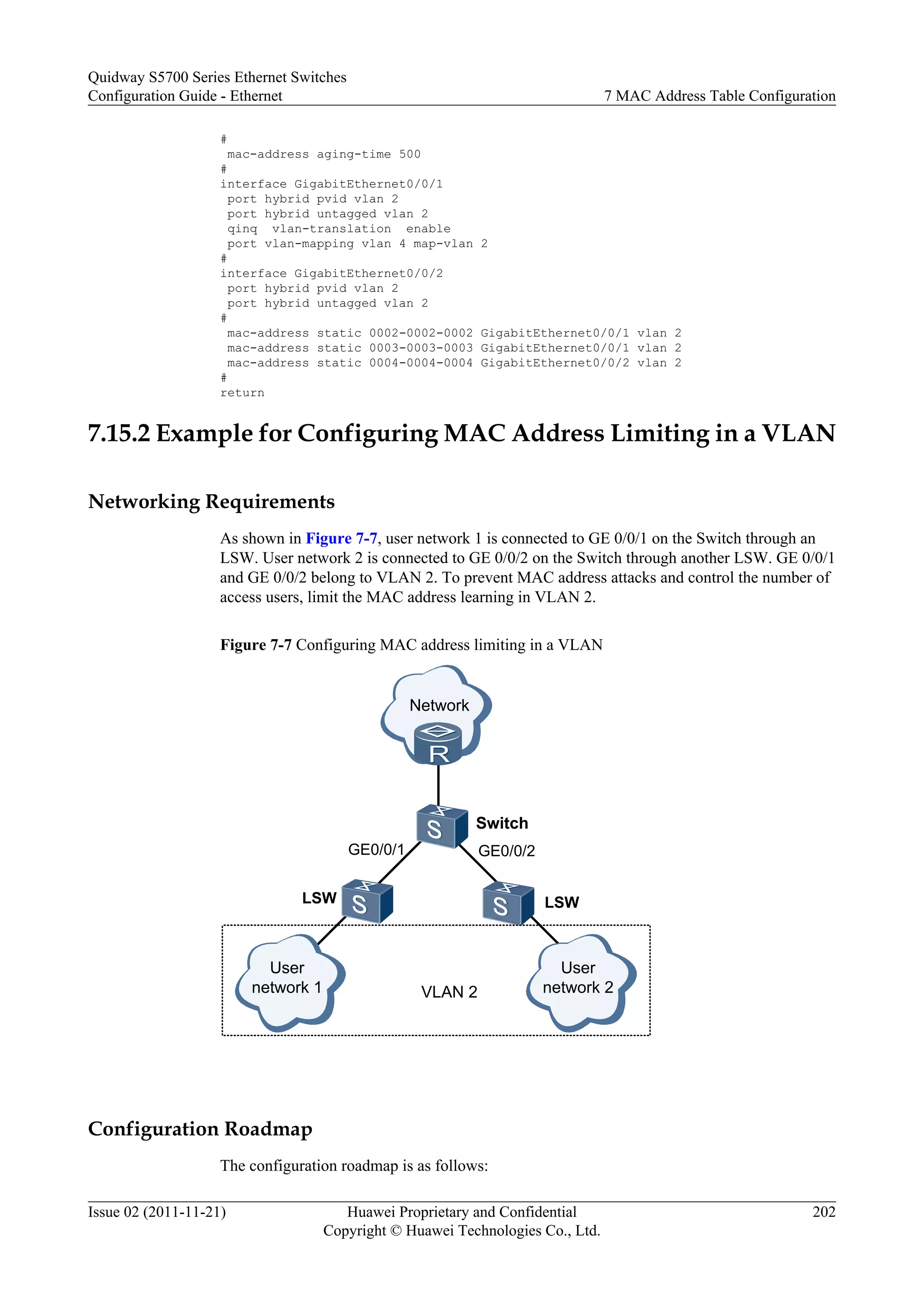 #
mac-address aging-time 500
#
interface GigabitEthernet0/0/1
port hybrid pvid vlan 2
port hybrid untagged vlan 2
qinq vlan-translation enable
port vlan-mapping vlan 4 map-vlan 2
#
interface GigabitEthernet0/0/2
port hybrid pvid vlan 2
port hybrid untagged vlan 2
#
mac-address static 0002-0002-0002 GigabitEthernet0/0/1 vlan 2
mac-address static 0003-0003-0003 GigabitEthernet0/0/1 vlan 2
mac-address static 0004-0004-0004 GigabitEthernet0/0/2 vlan 2
#
return
7.15.2 Example for Configuring MAC Address Limiting in a VLAN
Networking Requirements
As shown in Figure 7-7, user network 1 is connected to GE 0/0/1 on the Switch through an
LSW. User network 2 is connected to GE 0/0/2 on the Switch through another LSW. GE 0/0/1
and GE 0/0/2 belong to VLAN 2. To prevent MAC address attacks and control the number of
access users, limit the MAC address learning in VLAN 2.
Figure 7-7 Configuring MAC address limiting in a VLAN
Network
User
network 1
User
network 2VLAN 2
GE0/0/1 GE0/0/2
Switch
LSW LSW
Configuration Roadmap
The configuration roadmap is as follows:
Quidway S5700 Series Ethernet Switches
Configuration Guide - Ethernet 7 MAC Address Table Configuration
Issue 02 (2011-11-21) Huawei Proprietary and Confidential
Copyright © Huawei Technologies Co., Ltd.
202
 