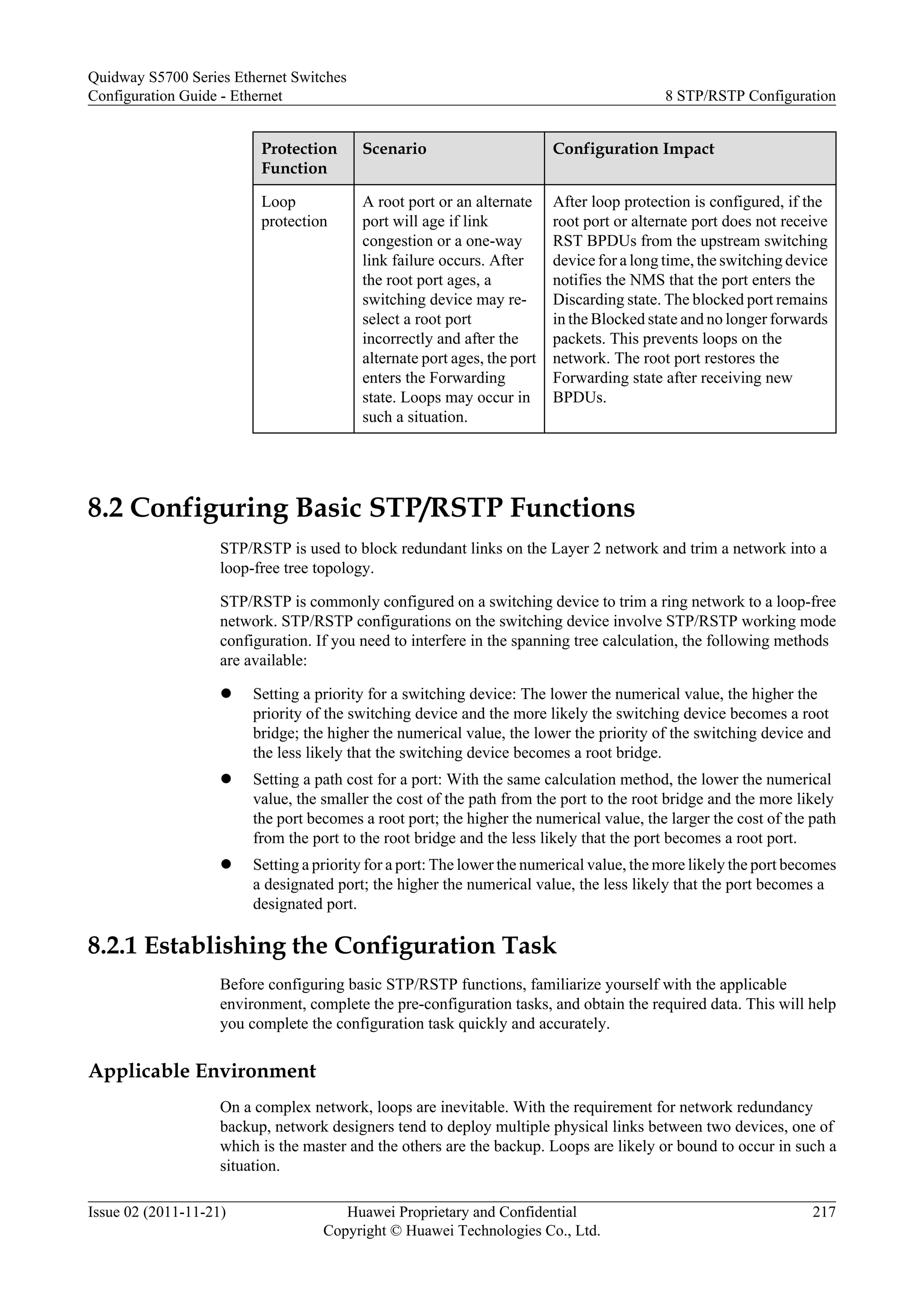 Protection
Function
Scenario Configuration Impact
Loop
protection
A root port or an alternate
port will age if link
congestion or a one-way
link failure occurs. After
the root port ages, a
switching device may re-
select a root port
incorrectly and after the
alternate port ages, the port
enters the Forwarding
state. Loops may occur in
such a situation.
After loop protection is configured, if the
root port or alternate port does not receive
RST BPDUs from the upstream switching
device for a long time, the switching device
notifies the NMS that the port enters the
Discarding state. The blocked port remains
in the Blocked state and no longer forwards
packets. This prevents loops on the
network. The root port restores the
Forwarding state after receiving new
BPDUs.
8.2 Configuring Basic STP/RSTP Functions
STP/RSTP is used to block redundant links on the Layer 2 network and trim a network into a
loop-free tree topology.
STP/RSTP is commonly configured on a switching device to trim a ring network to a loop-free
network. STP/RSTP configurations on the switching device involve STP/RSTP working mode
configuration. If you need to interfere in the spanning tree calculation, the following methods
are available:
l Setting a priority for a switching device: The lower the numerical value, the higher the
priority of the switching device and the more likely the switching device becomes a root
bridge; the higher the numerical value, the lower the priority of the switching device and
the less likely that the switching device becomes a root bridge.
l Setting a path cost for a port: With the same calculation method, the lower the numerical
value, the smaller the cost of the path from the port to the root bridge and the more likely
the port becomes a root port; the higher the numerical value, the larger the cost of the path
from the port to the root bridge and the less likely that the port becomes a root port.
l Setting a priority for a port: The lower the numerical value, the more likely the port becomes
a designated port; the higher the numerical value, the less likely that the port becomes a
designated port.
8.2.1 Establishing the Configuration Task
Before configuring basic STP/RSTP functions, familiarize yourself with the applicable
environment, complete the pre-configuration tasks, and obtain the required data. This will help
you complete the configuration task quickly and accurately.
Applicable Environment
On a complex network, loops are inevitable. With the requirement for network redundancy
backup, network designers tend to deploy multiple physical links between two devices, one of
which is the master and the others are the backup. Loops are likely or bound to occur in such a
situation.
Quidway S5700 Series Ethernet Switches
Configuration Guide - Ethernet 8 STP/RSTP Configuration
Issue 02 (2011-11-21) Huawei Proprietary and Confidential
Copyright © Huawei Technologies Co., Ltd.
217
 