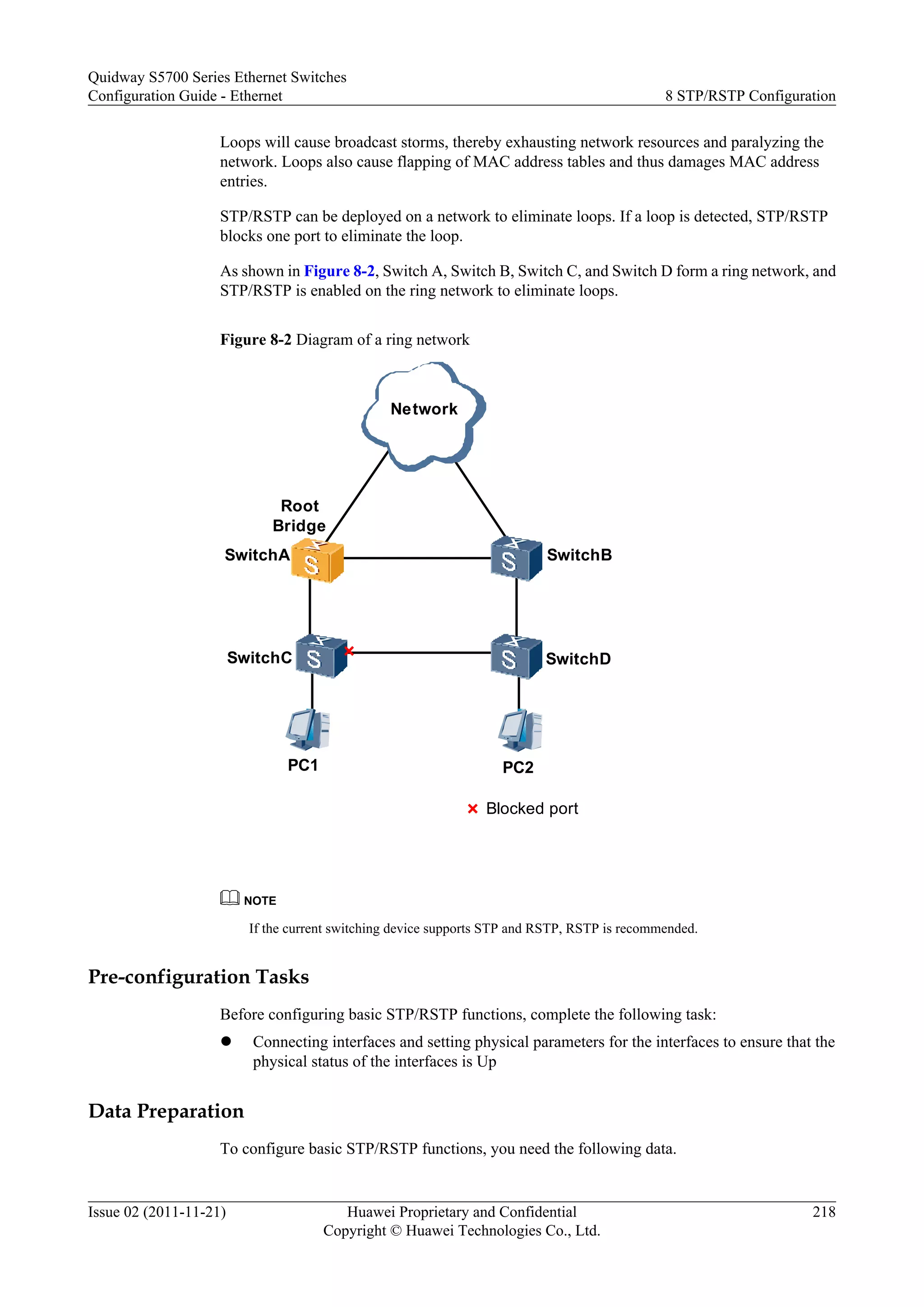 Loops will cause broadcast storms, thereby exhausting network resources and paralyzing the
network. Loops also cause flapping of MAC address tables and thus damages MAC address
entries.
STP/RSTP can be deployed on a network to eliminate loops. If a loop is detected, STP/RSTP
blocks one port to eliminate the loop.
As shown in Figure 8-2, Switch A, Switch B, Switch C, and Switch D form a ring network, and
STP/RSTP is enabled on the ring network to eliminate loops.
Figure 8-2 Diagram of a ring network
SwitchA
SwitchC
SwitchB
SwitchD
PC1 PC2
Network
Blocked port
Root
Bridge
NOTE
If the current switching device supports STP and RSTP, RSTP is recommended.
Pre-configuration Tasks
Before configuring basic STP/RSTP functions, complete the following task:
l Connecting interfaces and setting physical parameters for the interfaces to ensure that the
physical status of the interfaces is Up
Data Preparation
To configure basic STP/RSTP functions, you need the following data.
Quidway S5700 Series Ethernet Switches
Configuration Guide - Ethernet 8 STP/RSTP Configuration
Issue 02 (2011-11-21) Huawei Proprietary and Confidential
Copyright © Huawei Technologies Co., Ltd.
218
 