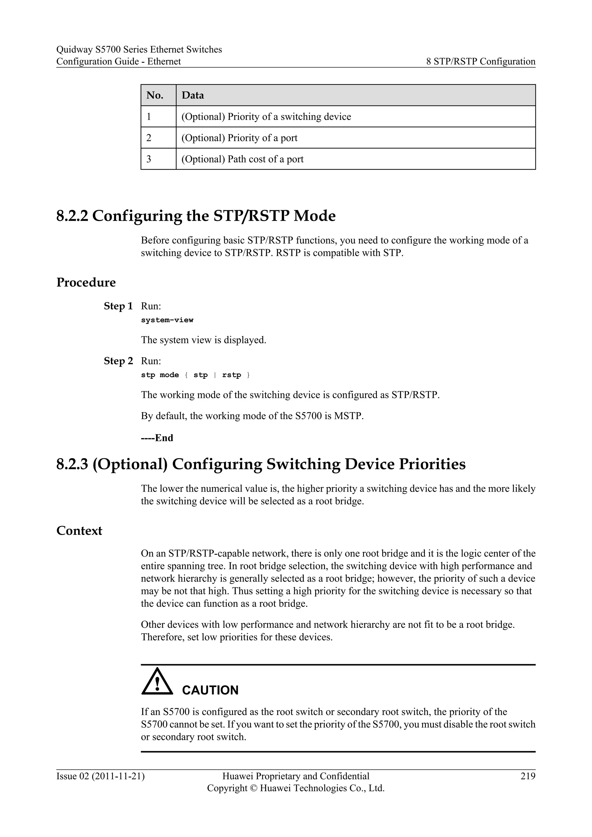 No. Data
1 (Optional) Priority of a switching device
2 (Optional) Priority of a port
3 (Optional) Path cost of a port
8.2.2 Configuring the STP/RSTP Mode
Before configuring basic STP/RSTP functions, you need to configure the working mode of a
switching device to STP/RSTP. RSTP is compatible with STP.
Procedure
Step 1 Run:
system-view
The system view is displayed.
Step 2 Run:
stp mode { stp | rstp }
The working mode of the switching device is configured as STP/RSTP.
By default, the working mode of the S5700 is MSTP.
----End
8.2.3 (Optional) Configuring Switching Device Priorities
The lower the numerical value is, the higher priority a switching device has and the more likely
the switching device will be selected as a root bridge.
Context
On an STP/RSTP-capable network, there is only one root bridge and it is the logic center of the
entire spanning tree. In root bridge selection, the switching device with high performance and
network hierarchy is generally selected as a root bridge; however, the priority of such a device
may be not that high. Thus setting a high priority for the switching device is necessary so that
the device can function as a root bridge.
Other devices with low performance and network hierarchy are not fit to be a root bridge.
Therefore, set low priorities for these devices.
CAUTION
If an S5700 is configured as the root switch or secondary root switch, the priority of the
S5700 cannot be set. If you want to set the priority of the S5700, you must disable the root switch
or secondary root switch.
Quidway S5700 Series Ethernet Switches
Configuration Guide - Ethernet 8 STP/RSTP Configuration
Issue 02 (2011-11-21) Huawei Proprietary and Confidential
Copyright © Huawei Technologies Co., Ltd.
219
 