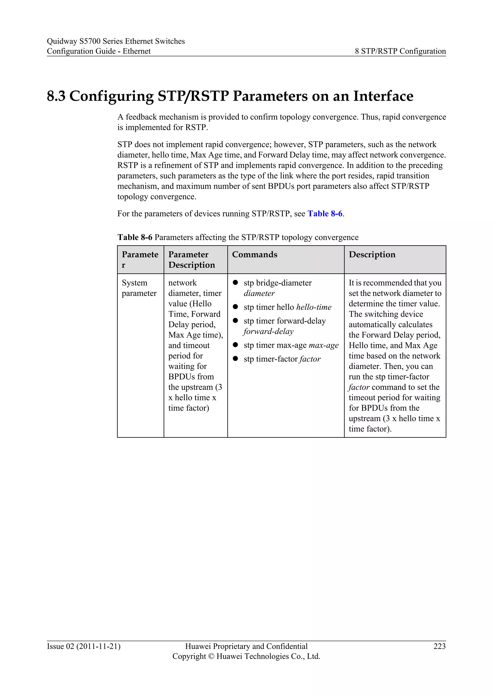 8.3 Configuring STP/RSTP Parameters on an Interface
A feedback mechanism is provided to confirm topology convergence. Thus, rapid convergence
is implemented for RSTP.
STP does not implement rapid convergence; however, STP parameters, such as the network
diameter, hello time, Max Age time, and Forward Delay time, may affect network convergence.
RSTP is a refinement of STP and implements rapid convergence. In addition to the preceding
parameters, such parameters as the type of the link where the port resides, rapid transition
mechanism, and maximum number of sent BPDUs port parameters also affect STP/RSTP
topology convergence.
For the parameters of devices running STP/RSTP, see Table 8-6.
Table 8-6 Parameters affecting the STP/RSTP topology convergence
Paramete
r
Parameter
Description
Commands Description
System
parameter
network
diameter, timer
value (Hello
Time, Forward
Delay period,
Max Age time),
and timeout
period for
waiting for
BPDUs from
the upstream (3
x hello time x
time factor)
l stp bridge-diameter
diameter
l stp timer hello hello-time
l stp timer forward-delay
forward-delay
l stp timer max-age max-age
l stp timer-factor factor
It is recommended that you
set the network diameter to
determine the timer value.
The switching device
automatically calculates
the Forward Delay period,
Hello time, and Max Age
time based on the network
diameter. Then, you can
run the stp timer-factor
factor command to set the
timeout period for waiting
for BPDUs from the
upstream (3 x hello time x
time factor).
Quidway S5700 Series Ethernet Switches
Configuration Guide - Ethernet 8 STP/RSTP Configuration
Issue 02 (2011-11-21) Huawei Proprietary and Confidential
Copyright © Huawei Technologies Co., Ltd.
223
 