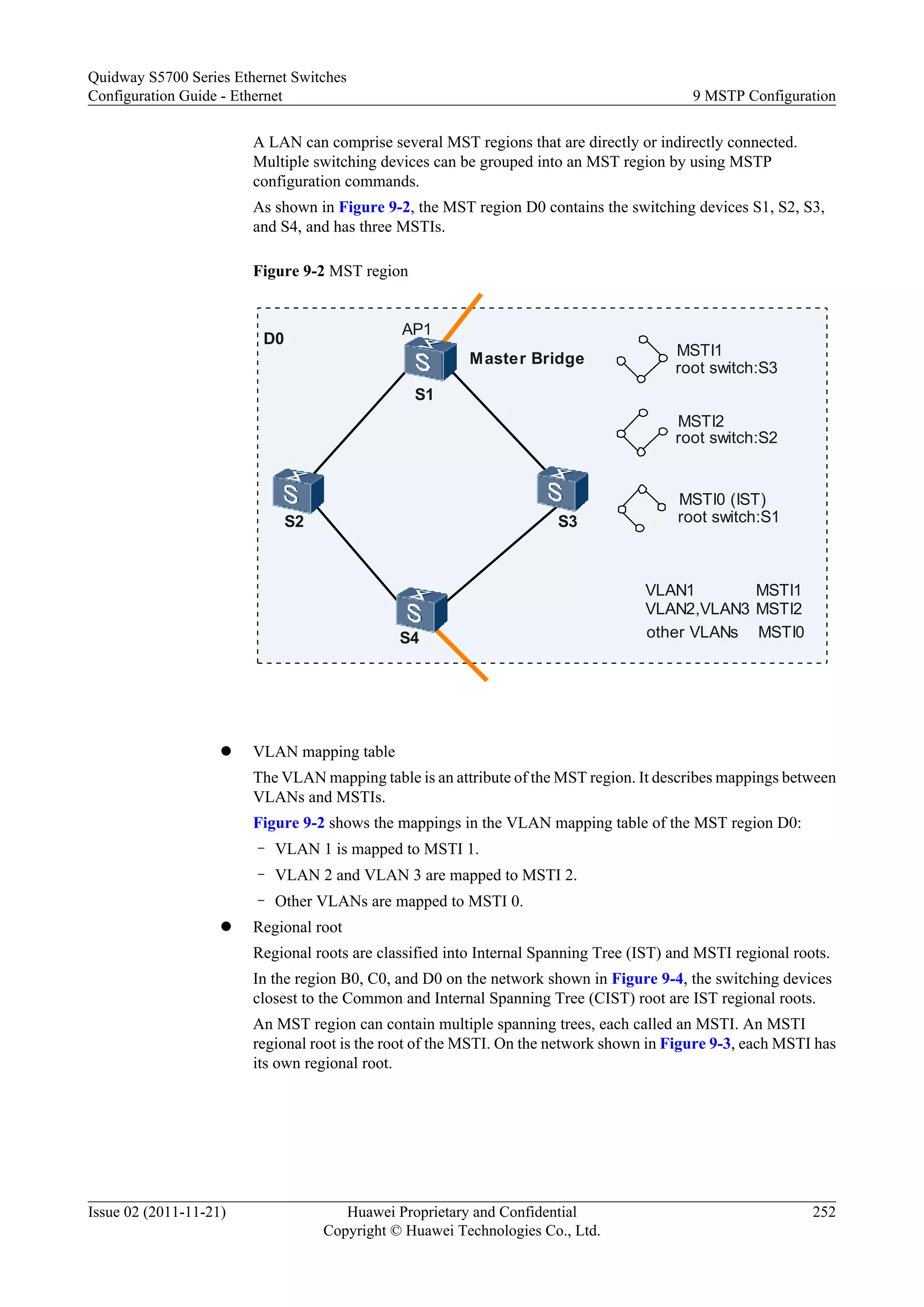 A LAN can comprise several MST regions that are directly or indirectly connected.
Multiple switching devices can be grouped into an MST region by using MSTP
configuration commands.
As shown in Figure 9-2, the MST region D0 contains the switching devices S1, S2, S3,
and S4, and has three MSTIs.
Figure 9-2 MST region
D0
S1
other VLANs MSTI0
S2
S4
S3
VLAN1 MSTI1
VLAN2,VLAN3 MSTI2
MSTI1
root switch:S3
MSTI2
root switch:S2
MSTI0 (IST)
root switch:S1
AP1
Master Bridge
l VLAN mapping table
The VLAN mapping table is an attribute of the MST region. It describes mappings between
VLANs and MSTIs.
Figure 9-2 shows the mappings in the VLAN mapping table of the MST region D0:
– VLAN 1 is mapped to MSTI 1.
– VLAN 2 and VLAN 3 are mapped to MSTI 2.
– Other VLANs are mapped to MSTI 0.
l Regional root
Regional roots are classified into Internal Spanning Tree (IST) and MSTI regional roots.
In the region B0, C0, and D0 on the network shown in Figure 9-4, the switching devices
closest to the Common and Internal Spanning Tree (CIST) root are IST regional roots.
An MST region can contain multiple spanning trees, each called an MSTI. An MSTI
regional root is the root of the MSTI. On the network shown in Figure 9-3, each MSTI has
its own regional root.
Quidway S5700 Series Ethernet Switches
Configuration Guide - Ethernet 9 MSTP Configuration
Issue 02 (2011-11-21) Huawei Proprietary and Confidential
Copyright © Huawei Technologies Co., Ltd.
252
 
