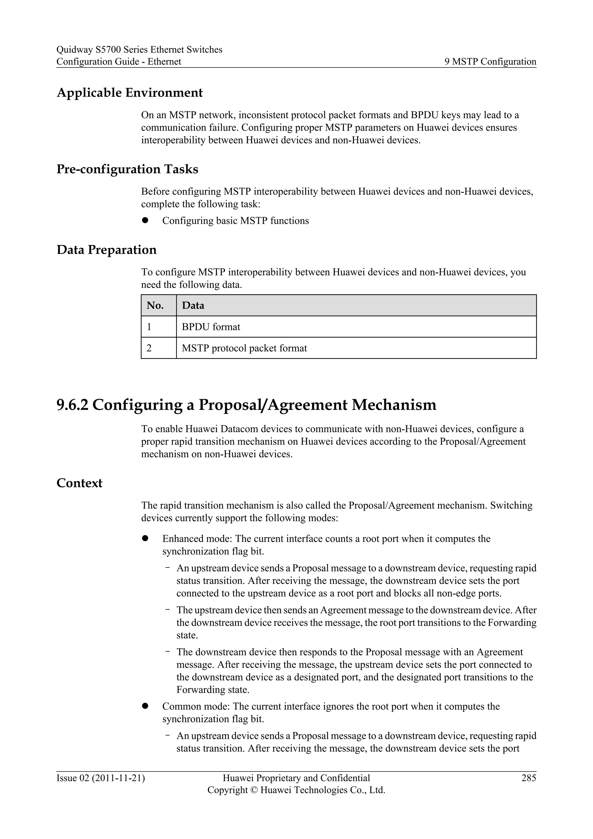Applicable Environment
On an MSTP network, inconsistent protocol packet formats and BPDU keys may lead to a
communication failure. Configuring proper MSTP parameters on Huawei devices ensures
interoperability between Huawei devices and non-Huawei devices.
Pre-configuration Tasks
Before configuring MSTP interoperability between Huawei devices and non-Huawei devices,
complete the following task:
l Configuring basic MSTP functions
Data Preparation
To configure MSTP interoperability between Huawei devices and non-Huawei devices, you
need the following data.
No. Data
1 BPDU format
2 MSTP protocol packet format
9.6.2 Configuring a Proposal/Agreement Mechanism
To enable Huawei Datacom devices to communicate with non-Huawei devices, configure a
proper rapid transition mechanism on Huawei devices according to the Proposal/Agreement
mechanism on non-Huawei devices.
Context
The rapid transition mechanism is also called the Proposal/Agreement mechanism. Switching
devices currently support the following modes:
l Enhanced mode: The current interface counts a root port when it computes the
synchronization flag bit.
– An upstream device sends a Proposal message to a downstream device, requesting rapid
status transition. After receiving the message, the downstream device sets the port
connected to the upstream device as a root port and blocks all non-edge ports.
– The upstream device then sends an Agreement message to the downstream device. After
the downstream device receives the message, the root port transitions to the Forwarding
state.
– The downstream device then responds to the Proposal message with an Agreement
message. After receiving the message, the upstream device sets the port connected to
the downstream device as a designated port, and the designated port transitions to the
Forwarding state.
l Common mode: The current interface ignores the root port when it computes the
synchronization flag bit.
– An upstream device sends a Proposal message to a downstream device, requesting rapid
status transition. After receiving the message, the downstream device sets the port
Quidway S5700 Series Ethernet Switches
Configuration Guide - Ethernet 9 MSTP Configuration
Issue 02 (2011-11-21) Huawei Proprietary and Confidential
Copyright © Huawei Technologies Co., Ltd.
285
 