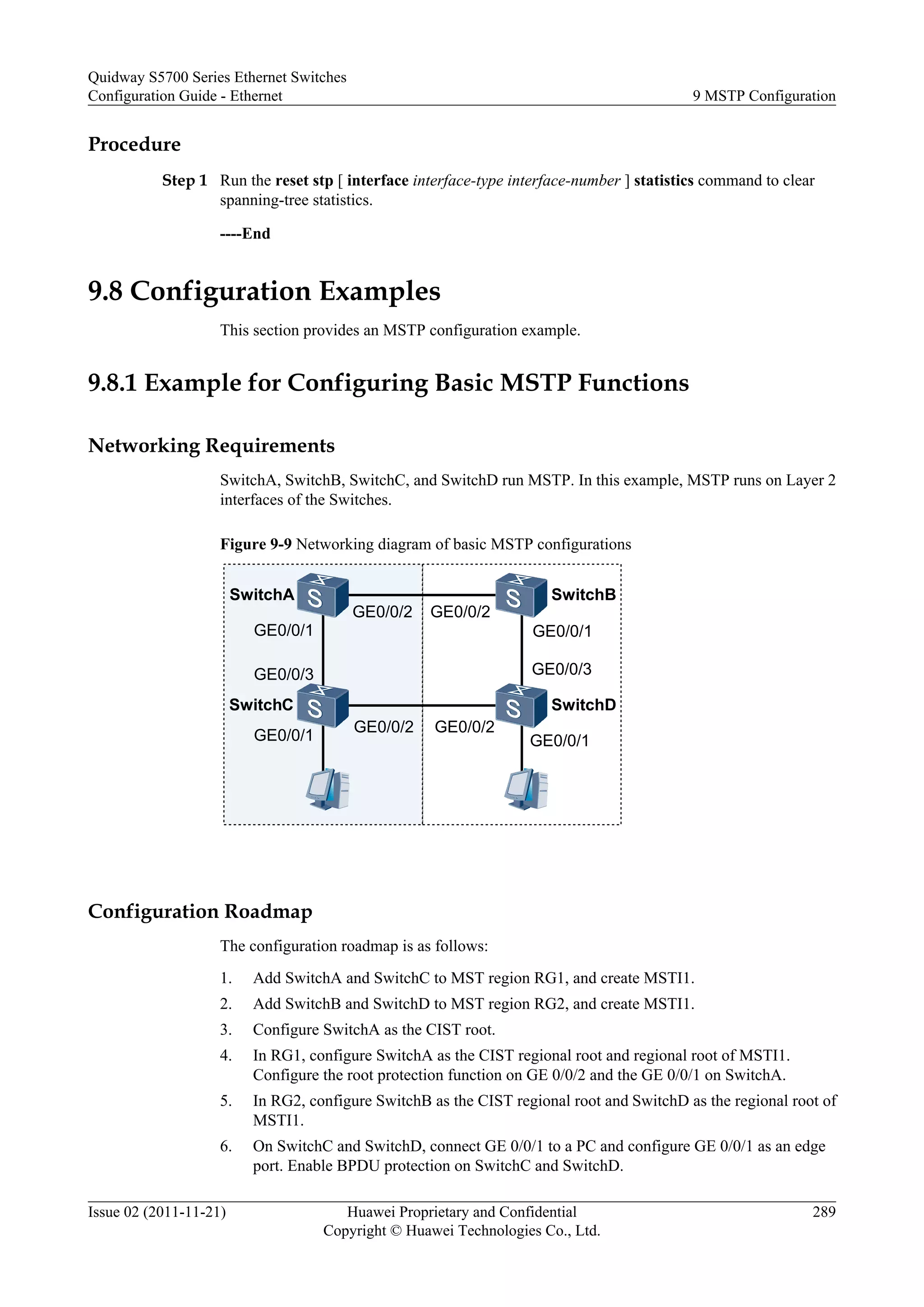 Procedure
Step 1 Run the reset stp [ interface interface-type interface-number ] statistics command to clear
spanning-tree statistics.
----End
9.8 Configuration Examples
This section provides an MSTP configuration example.
9.8.1 Example for Configuring Basic MSTP Functions
Networking Requirements
SwitchA, SwitchB, SwitchC, and SwitchD run MSTP. In this example, MSTP runs on Layer 2
interfaces of the Switches.
Figure 9-9 Networking diagram of basic MSTP configurations
SwitchA SwitchB
SwitchDSwitchC
GE0/0/1
GE0/0/2 GE0/0/2
GE0/0/1
GE0/0/3
GE0/0/1
GE0/0/2 GE0/0/2
GE0/0/1
GE0/0/3
Configuration Roadmap
The configuration roadmap is as follows:
1. Add SwitchA and SwitchC to MST region RG1, and create MSTI1.
2. Add SwitchB and SwitchD to MST region RG2, and create MSTI1.
3. Configure SwitchA as the CIST root.
4. In RG1, configure SwitchA as the CIST regional root and regional root of MSTI1.
Configure the root protection function on GE 0/0/2 and the GE 0/0/1 on SwitchA.
5. In RG2, configure SwitchB as the CIST regional root and SwitchD as the regional root of
MSTI1.
6. On SwitchC and SwitchD, connect GE 0/0/1 to a PC and configure GE 0/0/1 as an edge
port. Enable BPDU protection on SwitchC and SwitchD.
Quidway S5700 Series Ethernet Switches
Configuration Guide - Ethernet 9 MSTP Configuration
Issue 02 (2011-11-21) Huawei Proprietary and Confidential
Copyright © Huawei Technologies Co., Ltd.
289
 