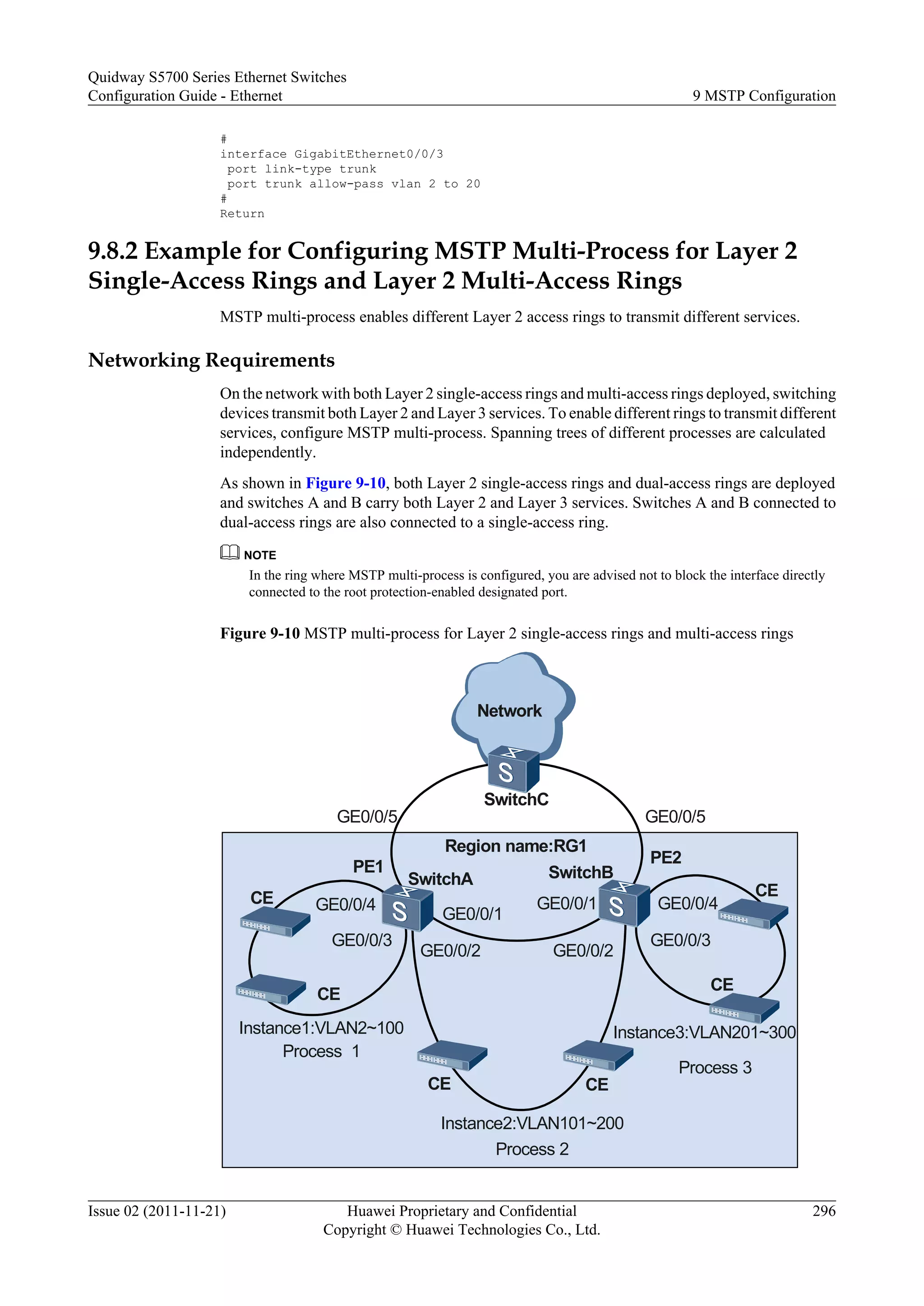 #
interface GigabitEthernet0/0/3
port link-type trunk
port trunk allow-pass vlan 2 to 20
#
Return
9.8.2 Example for Configuring MSTP Multi-Process for Layer 2
Single-Access Rings and Layer 2 Multi-Access Rings
MSTP multi-process enables different Layer 2 access rings to transmit different services.
Networking Requirements
On the network with both Layer 2 single-access rings and multi-access rings deployed, switching
devices transmit both Layer 2 and Layer 3 services. To enable different rings to transmit different
services, configure MSTP multi-process. Spanning trees of different processes are calculated
independently.
As shown in Figure 9-10, both Layer 2 single-access rings and dual-access rings are deployed
and switches A and B carry both Layer 2 and Layer 3 services. Switches A and B connected to
dual-access rings are also connected to a single-access ring.
NOTE
In the ring where MSTP multi-process is configured, you are advised not to block the interface directly
connected to the root protection-enabled designated port.
Figure 9-10 MSTP multi-process for Layer 2 single-access rings and multi-access rings
SwitchA SwitchB
SwitchC
PE1
PE2
CE
CE
CE CE
CE
CE
GE0/0/5 GE0/0/5
GE0/0/1
GE0/0/1GE0/0/4 GE0/0/4
GE0/0/3 GE0/0/3
GE0/0/2 GE0/0/2
Instance1:VLAN2~100
Instance2:VLAN101~200
Region name:RG1
Process 1
Process 2
Process 3
Instance3:VLAN201~300
Network
Quidway S5700 Series Ethernet Switches
Configuration Guide - Ethernet 9 MSTP Configuration
Issue 02 (2011-11-21) Huawei Proprietary and Confidential
Copyright © Huawei Technologies Co., Ltd.
296
 