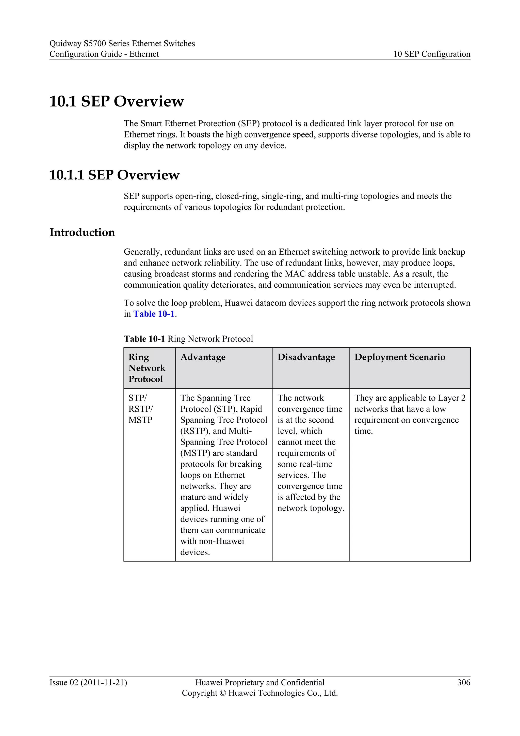 10.1 SEP Overview
The Smart Ethernet Protection (SEP) protocol is a dedicated link layer protocol for use on
Ethernet rings. It boasts the high convergence speed, supports diverse topologies, and is able to
display the network topology on any device.
10.1.1 SEP Overview
SEP supports open-ring, closed-ring, single-ring, and multi-ring topologies and meets the
requirements of various topologies for redundant protection.
Introduction
Generally, redundant links are used on an Ethernet switching network to provide link backup
and enhance network reliability. The use of redundant links, however, may produce loops,
causing broadcast storms and rendering the MAC address table unstable. As a result, the
communication quality deteriorates, and communication services may even be interrupted.
To solve the loop problem, Huawei datacom devices support the ring network protocols shown
in Table 10-1.
Table 10-1 Ring Network Protocol
Ring
Network
Protocol
Advantage Disadvantage Deployment Scenario
STP/
RSTP/
MSTP
The Spanning Tree
Protocol (STP), Rapid
Spanning Tree Protocol
(RSTP), and Multi-
Spanning Tree Protocol
(MSTP) are standard
protocols for breaking
loops on Ethernet
networks. They are
mature and widely
applied. Huawei
devices running one of
them can communicate
with non-Huawei
devices.
The network
convergence time
is at the second
level, which
cannot meet the
requirements of
some real-time
services. The
convergence time
is affected by the
network topology.
They are applicable to Layer 2
networks that have a low
requirement on convergence
time.
Quidway S5700 Series Ethernet Switches
Configuration Guide - Ethernet 10 SEP Configuration
Issue 02 (2011-11-21) Huawei Proprietary and Confidential
Copyright © Huawei Technologies Co., Ltd.
306
 