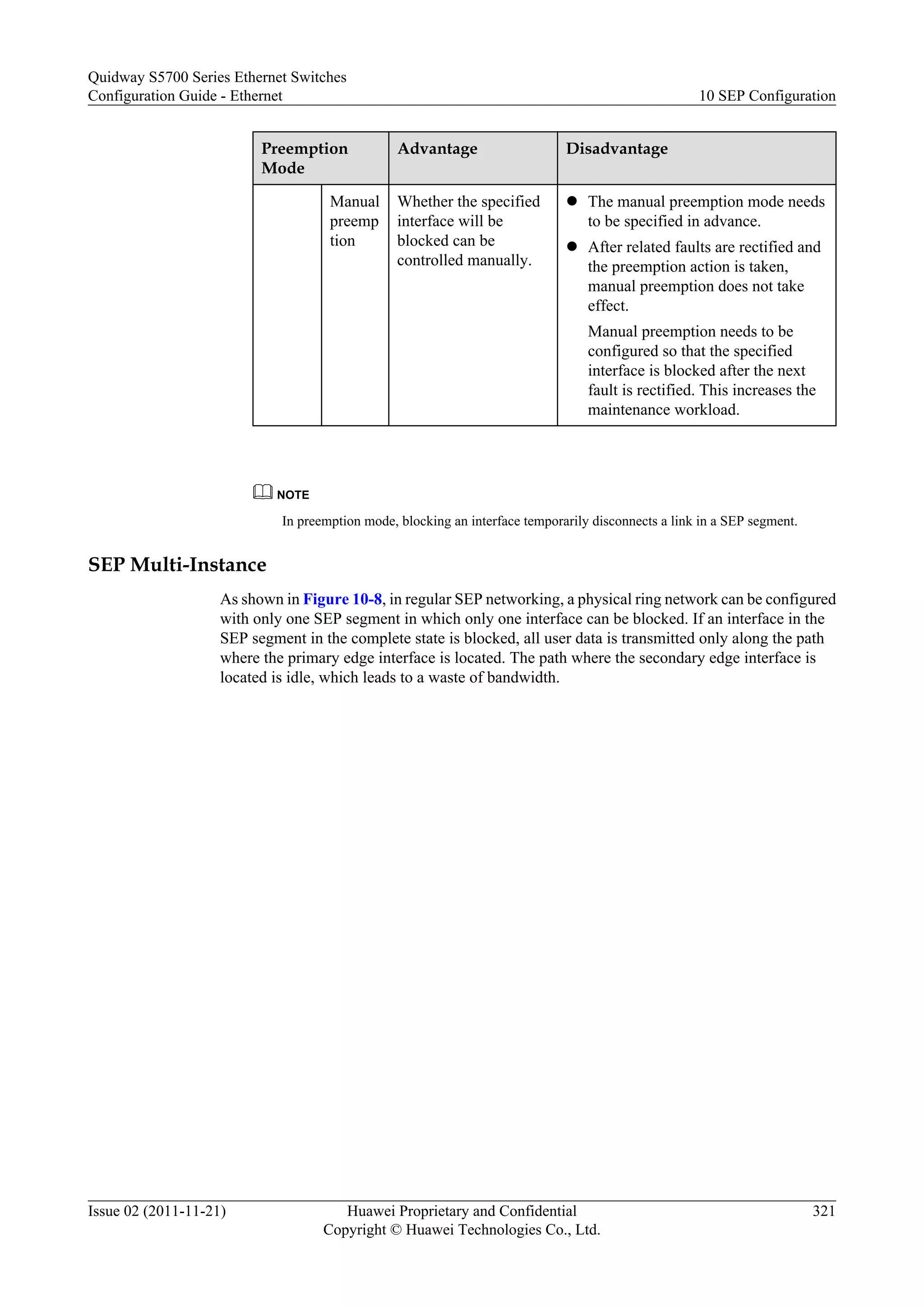 Preemption
Mode
Advantage Disadvantage
Manual
preemp
tion
Whether the specified
interface will be
blocked can be
controlled manually.
l The manual preemption mode needs
to be specified in advance.
l After related faults are rectified and
the preemption action is taken,
manual preemption does not take
effect.
Manual preemption needs to be
configured so that the specified
interface is blocked after the next
fault is rectified. This increases the
maintenance workload.
NOTE
In preemption mode, blocking an interface temporarily disconnects a link in a SEP segment.
SEP Multi-Instance
As shown in Figure 10-8, in regular SEP networking, a physical ring network can be configured
with only one SEP segment in which only one interface can be blocked. If an interface in the
SEP segment in the complete state is blocked, all user data is transmitted only along the path
where the primary edge interface is located. The path where the secondary edge interface is
located is idle, which leads to a waste of bandwidth.
Quidway S5700 Series Ethernet Switches
Configuration Guide - Ethernet 10 SEP Configuration
Issue 02 (2011-11-21) Huawei Proprietary and Confidential
Copyright © Huawei Technologies Co., Ltd.
321
 