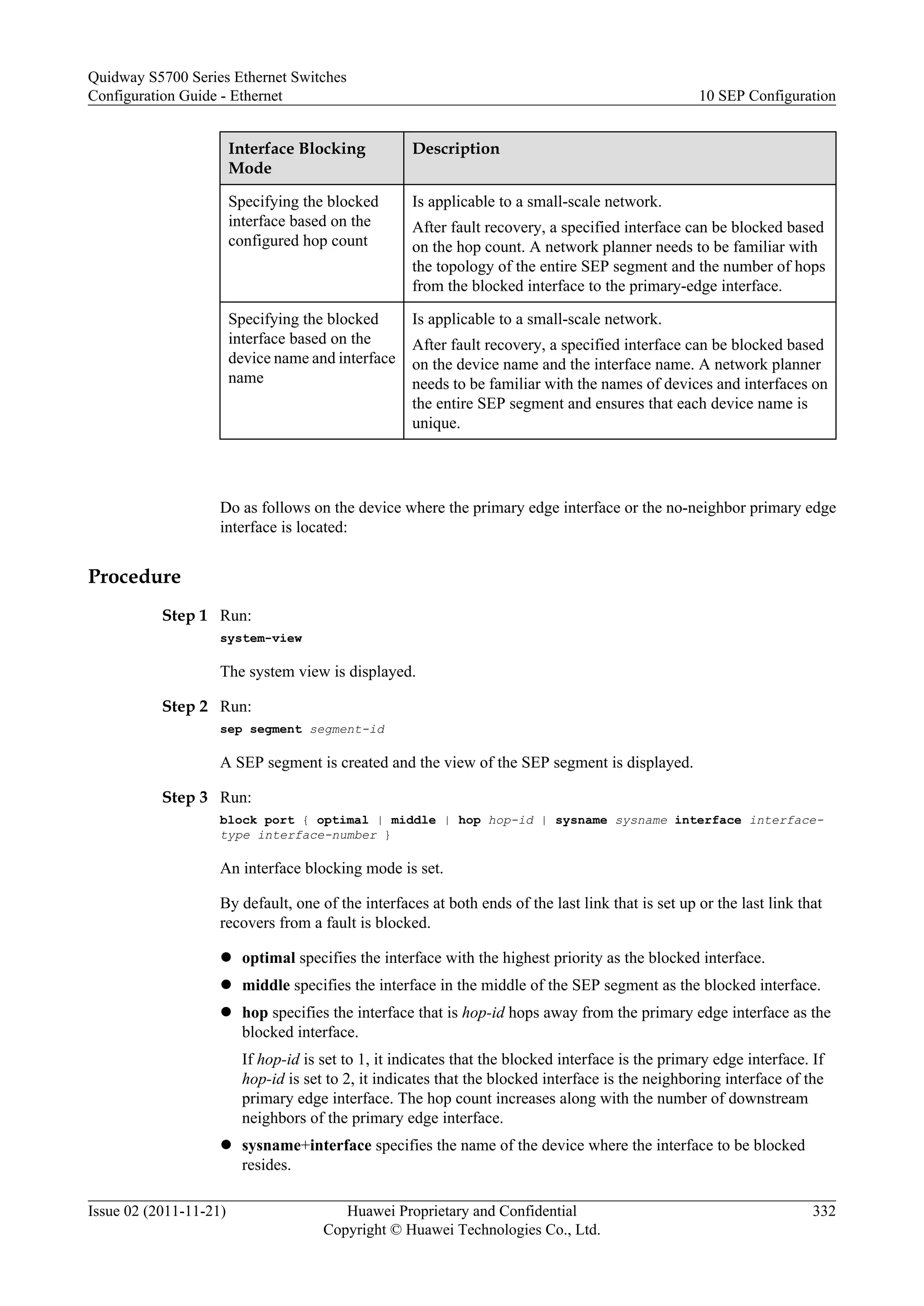 Interface Blocking
Mode
Description
Specifying the blocked
interface based on the
configured hop count
Is applicable to a small-scale network.
After fault recovery, a specified interface can be blocked based
on the hop count. A network planner needs to be familiar with
the topology of the entire SEP segment and the number of hops
from the blocked interface to the primary-edge interface.
Specifying the blocked
interface based on the
device name and interface
name
Is applicable to a small-scale network.
After fault recovery, a specified interface can be blocked based
on the device name and the interface name. A network planner
needs to be familiar with the names of devices and interfaces on
the entire SEP segment and ensures that each device name is
unique.
Do as follows on the device where the primary edge interface or the no-neighbor primary edge
interface is located:
Procedure
Step 1 Run:
system-view
The system view is displayed.
Step 2 Run:
sep segment segment-id
A SEP segment is created and the view of the SEP segment is displayed.
Step 3 Run:
block port { optimal | middle | hop hop-id | sysname sysname interface interface-
type interface-number }
An interface blocking mode is set.
By default, one of the interfaces at both ends of the last link that is set up or the last link that
recovers from a fault is blocked.
l optimal specifies the interface with the highest priority as the blocked interface.
l middle specifies the interface in the middle of the SEP segment as the blocked interface.
l hop specifies the interface that is hop-id hops away from the primary edge interface as the
blocked interface.
If hop-id is set to 1, it indicates that the blocked interface is the primary edge interface. If
hop-id is set to 2, it indicates that the blocked interface is the neighboring interface of the
primary edge interface. The hop count increases along with the number of downstream
neighbors of the primary edge interface.
l sysname+interface specifies the name of the device where the interface to be blocked
resides.
Quidway S5700 Series Ethernet Switches
Configuration Guide - Ethernet 10 SEP Configuration
Issue 02 (2011-11-21) Huawei Proprietary and Confidential
Copyright © Huawei Technologies Co., Ltd.
332
 
