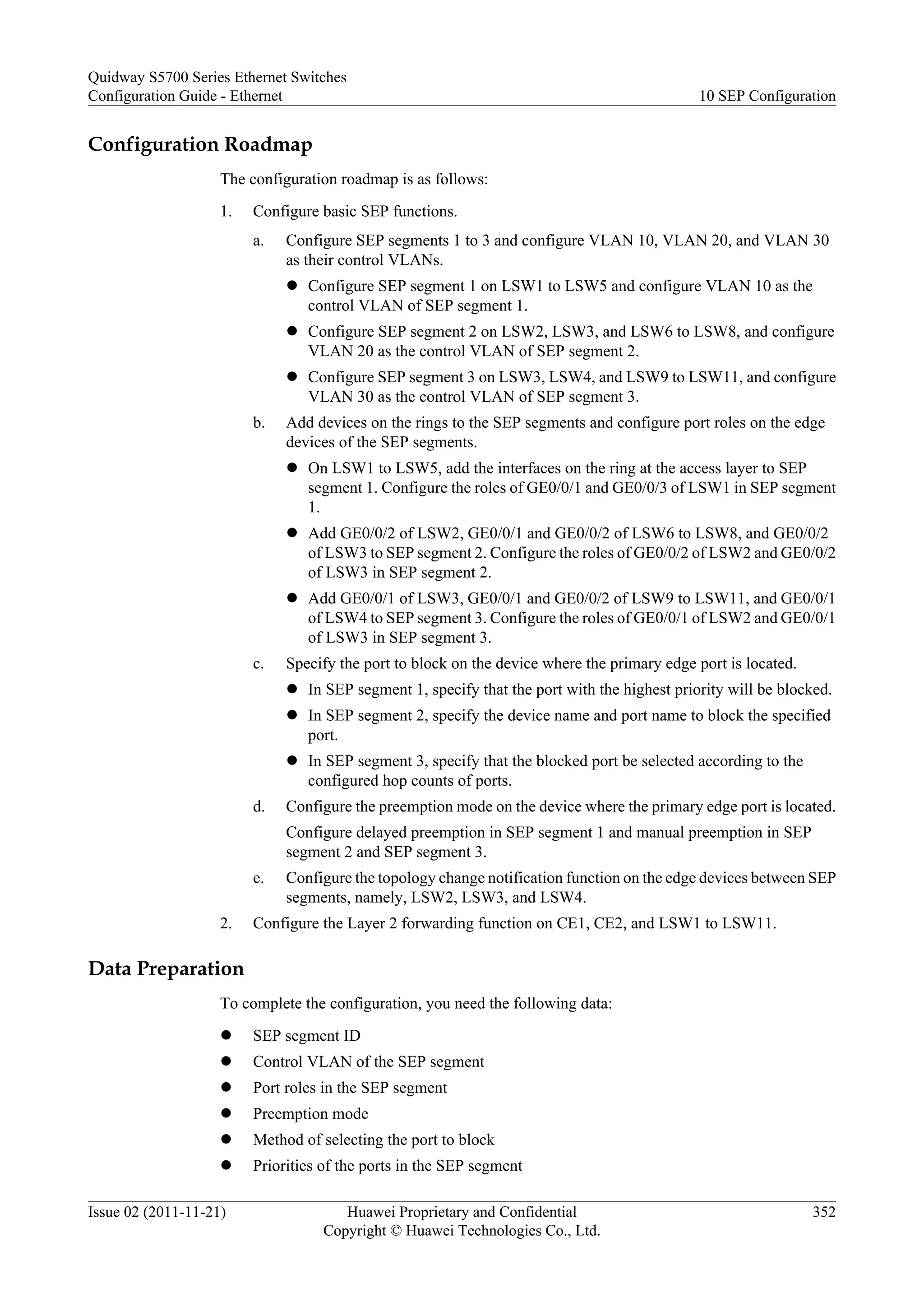 Configuration Roadmap
The configuration roadmap is as follows:
1. Configure basic SEP functions.
a. Configure SEP segments 1 to 3 and configure VLAN 10, VLAN 20, and VLAN 30
as their control VLANs.
l Configure SEP segment 1 on LSW1 to LSW5 and configure VLAN 10 as the
control VLAN of SEP segment 1.
l Configure SEP segment 2 on LSW2, LSW3, and LSW6 to LSW8, and configure
VLAN 20 as the control VLAN of SEP segment 2.
l Configure SEP segment 3 on LSW3, LSW4, and LSW9 to LSW11, and configure
VLAN 30 as the control VLAN of SEP segment 3.
b. Add devices on the rings to the SEP segments and configure port roles on the edge
devices of the SEP segments.
l On LSW1 to LSW5, add the interfaces on the ring at the access layer to SEP
segment 1. Configure the roles of GE0/0/1 and GE0/0/3 of LSW1 in SEP segment
1.
l Add GE0/0/2 of LSW2, GE0/0/1 and GE0/0/2 of LSW6 to LSW8, and GE0/0/2
of LSW3 to SEP segment 2. Configure the roles of GE0/0/2 of LSW2 and GE0/0/2
of LSW3 in SEP segment 2.
l Add GE0/0/1 of LSW3, GE0/0/1 and GE0/0/2 of LSW9 to LSW11, and GE0/0/1
of LSW4 to SEP segment 3. Configure the roles of GE0/0/1 of LSW2 and GE0/0/1
of LSW3 in SEP segment 3.
c. Specify the port to block on the device where the primary edge port is located.
l In SEP segment 1, specify that the port with the highest priority will be blocked.
l In SEP segment 2, specify the device name and port name to block the specified
port.
l In SEP segment 3, specify that the blocked port be selected according to the
configured hop counts of ports.
d. Configure the preemption mode on the device where the primary edge port is located.
Configure delayed preemption in SEP segment 1 and manual preemption in SEP
segment 2 and SEP segment 3.
e. Configure the topology change notification function on the edge devices between SEP
segments, namely, LSW2, LSW3, and LSW4.
2. Configure the Layer 2 forwarding function on CE1, CE2, and LSW1 to LSW11.
Data Preparation
To complete the configuration, you need the following data:
l SEP segment ID
l Control VLAN of the SEP segment
l Port roles in the SEP segment
l Preemption mode
l Method of selecting the port to block
l Priorities of the ports in the SEP segment
Quidway S5700 Series Ethernet Switches
Configuration Guide - Ethernet 10 SEP Configuration
Issue 02 (2011-11-21) Huawei Proprietary and Confidential
Copyright © Huawei Technologies Co., Ltd.
352
 