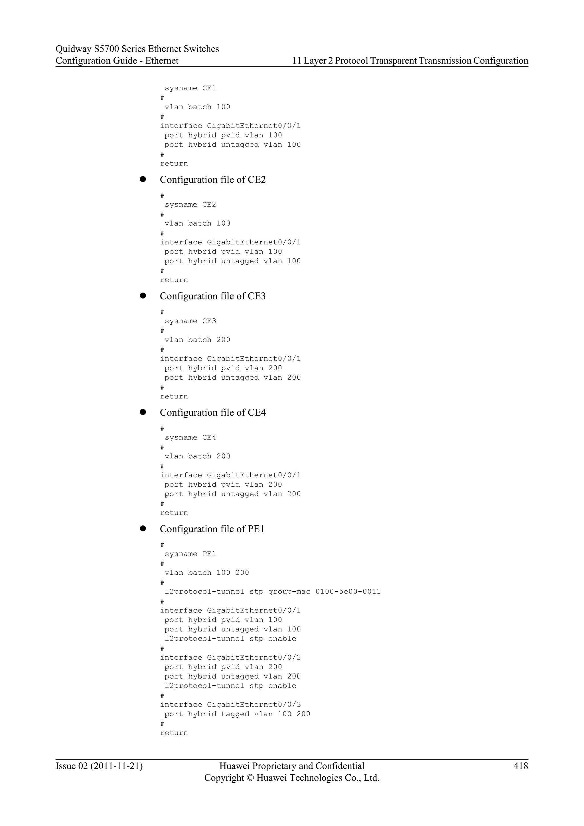 sysname CE1
#
vlan batch 100
#
interface GigabitEthernet0/0/1
port hybrid pvid vlan 100
port hybrid untagged vlan 100
#
return
l Configuration file of CE2
#
sysname CE2
#
vlan batch 100
#
interface GigabitEthernet0/0/1
port hybrid pvid vlan 100
port hybrid untagged vlan 100
#
return
l Configuration file of CE3
#
sysname CE3
#
vlan batch 200
#
interface GigabitEthernet0/0/1
port hybrid pvid vlan 200
port hybrid untagged vlan 200
#
return
l Configuration file of CE4
#
sysname CE4
#
vlan batch 200
#
interface GigabitEthernet0/0/1
port hybrid pvid vlan 200
port hybrid untagged vlan 200
#
return
l Configuration file of PE1
#
sysname PE1
#
vlan batch 100 200
#
l2protocol-tunnel stp group-mac 0100-5e00-0011
#
interface GigabitEthernet0/0/1
port hybrid pvid vlan 100
port hybrid untagged vlan 100
l2protocol-tunnel stp enable
#
interface GigabitEthernet0/0/2
port hybrid pvid vlan 200
port hybrid untagged vlan 200
l2protocol-tunnel stp enable
#
interface GigabitEthernet0/0/3
port hybrid tagged vlan 100 200
#
return
Quidway S5700 Series Ethernet Switches
Configuration Guide - Ethernet 11 Layer 2 Protocol Transparent Transmission Configuration
Issue 02 (2011-11-21) Huawei Proprietary and Confidential
Copyright © Huawei Technologies Co., Ltd.
418
 