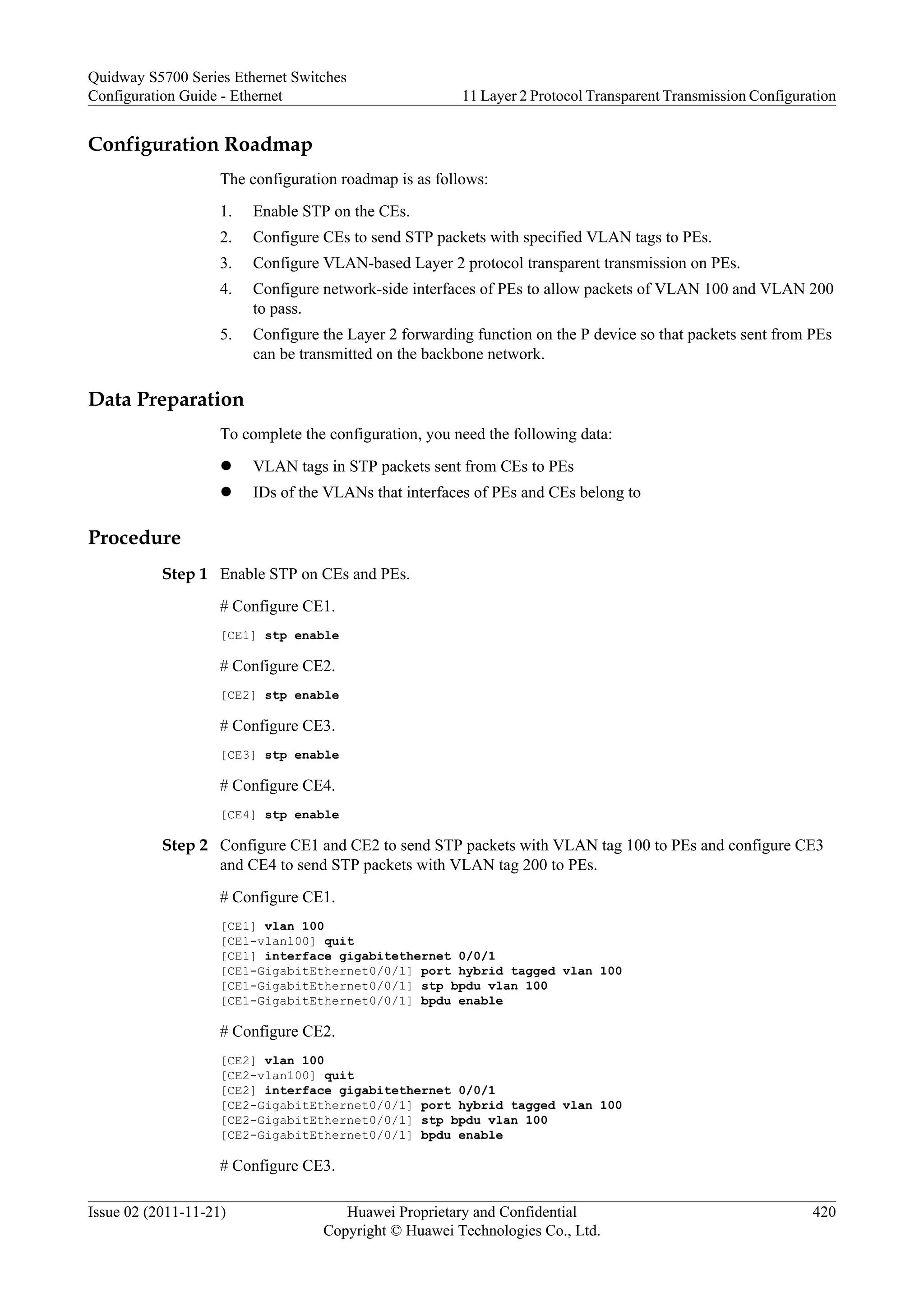 Configuration Roadmap
The configuration roadmap is as follows:
1. Enable STP on the CEs.
2. Configure CEs to send STP packets with specified VLAN tags to PEs.
3. Configure VLAN-based Layer 2 protocol transparent transmission on PEs.
4. Configure network-side interfaces of PEs to allow packets of VLAN 100 and VLAN 200
to pass.
5. Configure the Layer 2 forwarding function on the P device so that packets sent from PEs
can be transmitted on the backbone network.
Data Preparation
To complete the configuration, you need the following data:
l VLAN tags in STP packets sent from CEs to PEs
l IDs of the VLANs that interfaces of PEs and CEs belong to
Procedure
Step 1 Enable STP on CEs and PEs.
# Configure CE1.
[CE1] stp enable
# Configure CE2.
[CE2] stp enable
# Configure CE3.
[CE3] stp enable
# Configure CE4.
[CE4] stp enable
Step 2 Configure CE1 and CE2 to send STP packets with VLAN tag 100 to PEs and configure CE3
and CE4 to send STP packets with VLAN tag 200 to PEs.
# Configure CE1.
[CE1] vlan 100
[CE1-vlan100] quit
[CE1] interface gigabitethernet 0/0/1
[CE1-GigabitEthernet0/0/1] port hybrid tagged vlan 100
[CE1-GigabitEthernet0/0/1] stp bpdu vlan 100
[CE1-GigabitEthernet0/0/1] bpdu enable
# Configure CE2.
[CE2] vlan 100
[CE2-vlan100] quit
[CE2] interface gigabitethernet 0/0/1
[CE2-GigabitEthernet0/0/1] port hybrid tagged vlan 100
[CE2-GigabitEthernet0/0/1] stp bpdu vlan 100
[CE2-GigabitEthernet0/0/1] bpdu enable
# Configure CE3.
Quidway S5700 Series Ethernet Switches
Configuration Guide - Ethernet 11 Layer 2 Protocol Transparent Transmission Configuration
Issue 02 (2011-11-21) Huawei Proprietary and Confidential
Copyright © Huawei Technologies Co., Ltd.
420
 
