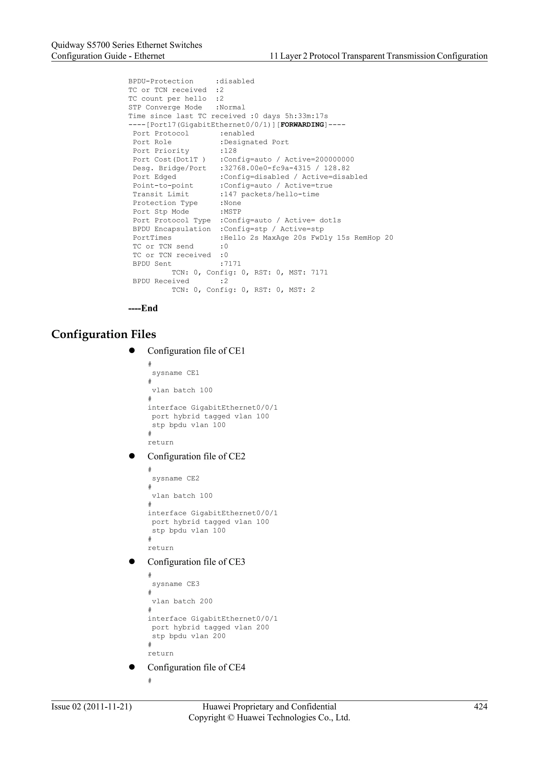 BPDU-Protection :disabled
TC or TCN received :2
TC count per hello :2
STP Converge Mode :Normal
Time since last TC received :0 days 5h:33m:17s
----[Port17(GigabitEthernet0/0/1)][FORWARDING]----
Port Protocol :enabled
Port Role :Designated Port
Port Priority :128
Port Cost(Dot1T ) :Config=auto / Active=200000000
Desg. Bridge/Port :32768.00e0-fc9a-4315 / 128.82
Port Edged :Config=disabled / Active=disabled
Point-to-point :Config=auto / Active=true
Transit Limit :147 packets/hello-time
Protection Type :None
Port Stp Mode :MSTP
Port Protocol Type :Config=auto / Active= dot1s
BPDU Encapsulation :Config=stp / Active=stp
PortTimes :Hello 2s MaxAge 20s FwDly 15s RemHop 20
TC or TCN send :0
TC or TCN received :0
BPDU Sent :7171
TCN: 0, Config: 0, RST: 0, MST: 7171
BPDU Received :2
TCN: 0, Config: 0, RST: 0, MST: 2
----End
Configuration Files
l Configuration file of CE1
#
sysname CE1
#
vlan batch 100
#
interface GigabitEthernet0/0/1
port hybrid tagged vlan 100
stp bpdu vlan 100
#
return
l Configuration file of CE2
#
sysname CE2
#
vlan batch 100
#
interface GigabitEthernet0/0/1
port hybrid tagged vlan 100
stp bpdu vlan 100
#
return
l Configuration file of CE3
#
sysname CE3
#
vlan batch 200
#
interface GigabitEthernet0/0/1
port hybrid tagged vlan 200
stp bpdu vlan 200
#
return
l Configuration file of CE4
#
Quidway S5700 Series Ethernet Switches
Configuration Guide - Ethernet 11 Layer 2 Protocol Transparent Transmission Configuration
Issue 02 (2011-11-21) Huawei Proprietary and Confidential
Copyright © Huawei Technologies Co., Ltd.
424
 