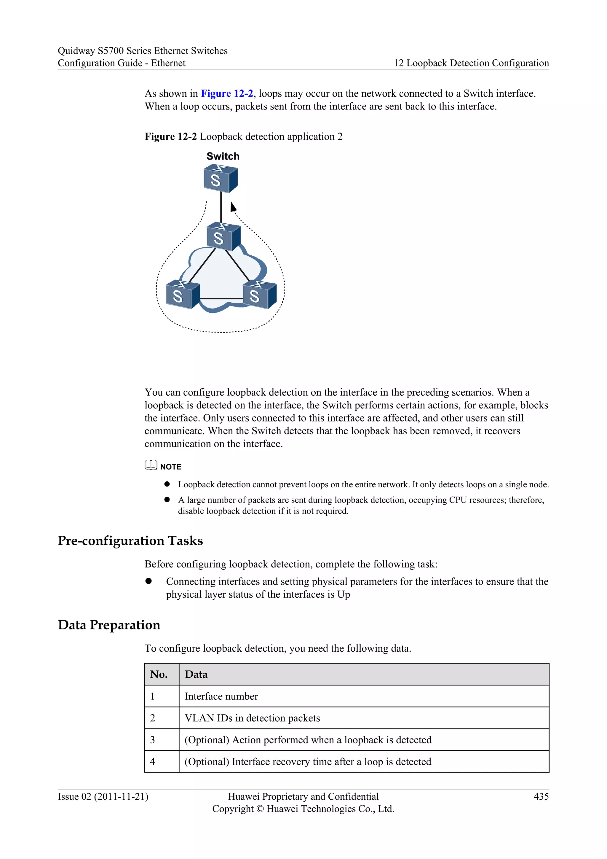 As shown in Figure 12-2, loops may occur on the network connected to a Switch interface.
When a loop occurs, packets sent from the interface are sent back to this interface.
Figure 12-2 Loopback detection application 2
Switch
You can configure loopback detection on the interface in the preceding scenarios. When a
loopback is detected on the interface, the Switch performs certain actions, for example, blocks
the interface. Only users connected to this interface are affected, and other users can still
communicate. When the Switch detects that the loopback has been removed, it recovers
communication on the interface.
NOTE
l Loopback detection cannot prevent loops on the entire network. It only detects loops on a single node.
l A large number of packets are sent during loopback detection, occupying CPU resources; therefore,
disable loopback detection if it is not required.
Pre-configuration Tasks
Before configuring loopback detection, complete the following task:
l Connecting interfaces and setting physical parameters for the interfaces to ensure that the
physical layer status of the interfaces is Up
Data Preparation
To configure loopback detection, you need the following data.
No. Data
1 Interface number
2 VLAN IDs in detection packets
3 (Optional) Action performed when a loopback is detected
4 (Optional) Interface recovery time after a loop is detected
Quidway S5700 Series Ethernet Switches
Configuration Guide - Ethernet 12 Loopback Detection Configuration
Issue 02 (2011-11-21) Huawei Proprietary and Confidential
Copyright © Huawei Technologies Co., Ltd.
435
 