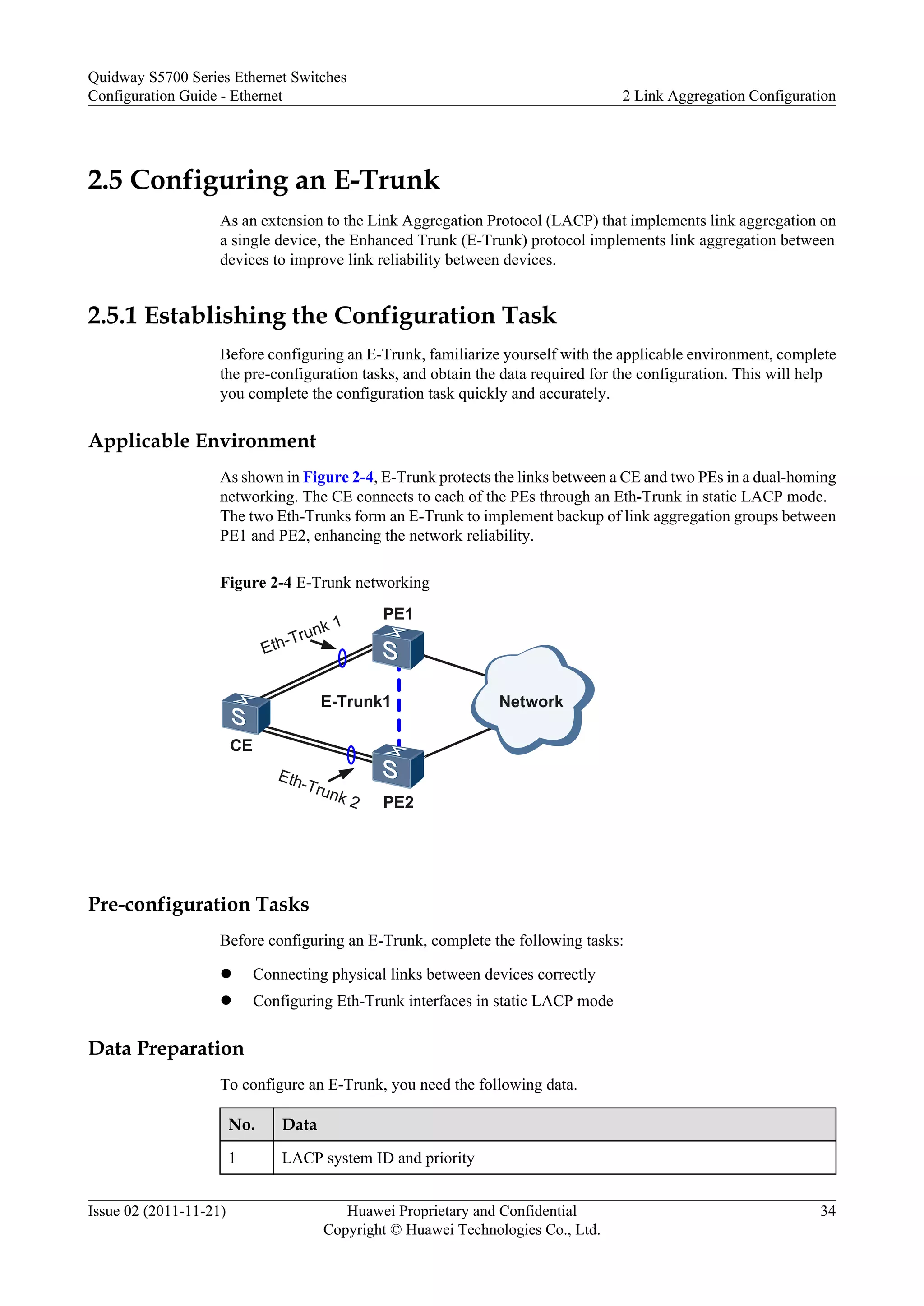 2.5 Configuring an E-Trunk
As an extension to the Link Aggregation Protocol (LACP) that implements link aggregation on
a single device, the Enhanced Trunk (E-Trunk) protocol implements link aggregation between
devices to improve link reliability between devices.
2.5.1 Establishing the Configuration Task
Before configuring an E-Trunk, familiarize yourself with the applicable environment, complete
the pre-configuration tasks, and obtain the data required for the configuration. This will help
you complete the configuration task quickly and accurately.
Applicable Environment
As shown in Figure 2-4, E-Trunk protects the links between a CE and two PEs in a dual-homing
networking. The CE connects to each of the PEs through an Eth-Trunk in static LACP mode.
The two Eth-Trunks form an E-Trunk to implement backup of link aggregation groups between
PE1 and PE2, enhancing the network reliability.
Figure 2-4 E-Trunk networking
PE1
PE2
CE
Eth-Trunk 1
Eth-Trunk 2
E-Trunk1 Network
Pre-configuration Tasks
Before configuring an E-Trunk, complete the following tasks:
l Connecting physical links between devices correctly
l Configuring Eth-Trunk interfaces in static LACP mode
Data Preparation
To configure an E-Trunk, you need the following data.
No. Data
1 LACP system ID and priority
Quidway S5700 Series Ethernet Switches
Configuration Guide - Ethernet 2 Link Aggregation Configuration
Issue 02 (2011-11-21) Huawei Proprietary and Confidential
Copyright © Huawei Technologies Co., Ltd.
34
 