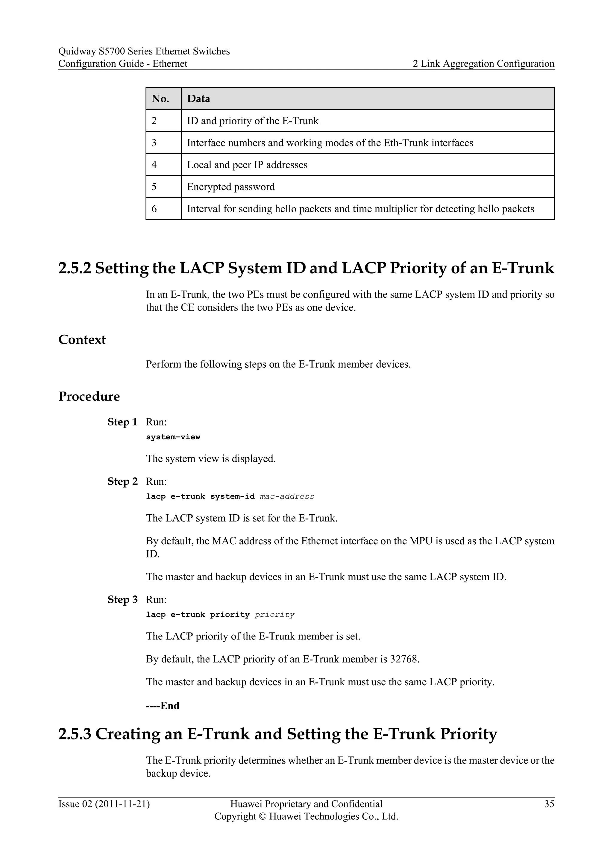 No. Data
2 ID and priority of the E-Trunk
3 Interface numbers and working modes of the Eth-Trunk interfaces
4 Local and peer IP addresses
5 Encrypted password
6 Interval for sending hello packets and time multiplier for detecting hello packets
2.5.2 Setting the LACP System ID and LACP Priority of an E-Trunk
In an E-Trunk, the two PEs must be configured with the same LACP system ID and priority so
that the CE considers the two PEs as one device.
Context
Perform the following steps on the E-Trunk member devices.
Procedure
Step 1 Run:
system-view
The system view is displayed.
Step 2 Run:
lacp e-trunk system-id mac-address
The LACP system ID is set for the E-Trunk.
By default, the MAC address of the Ethernet interface on the MPU is used as the LACP system
ID.
The master and backup devices in an E-Trunk must use the same LACP system ID.
Step 3 Run:
lacp e-trunk priority priority
The LACP priority of the E-Trunk member is set.
By default, the LACP priority of an E-Trunk member is 32768.
The master and backup devices in an E-Trunk must use the same LACP priority.
----End
2.5.3 Creating an E-Trunk and Setting the E-Trunk Priority
The E-Trunk priority determines whether an E-Trunk member device is the master device or the
backup device.
Quidway S5700 Series Ethernet Switches
Configuration Guide - Ethernet 2 Link Aggregation Configuration
Issue 02 (2011-11-21) Huawei Proprietary and Confidential
Copyright © Huawei Technologies Co., Ltd.
35
 