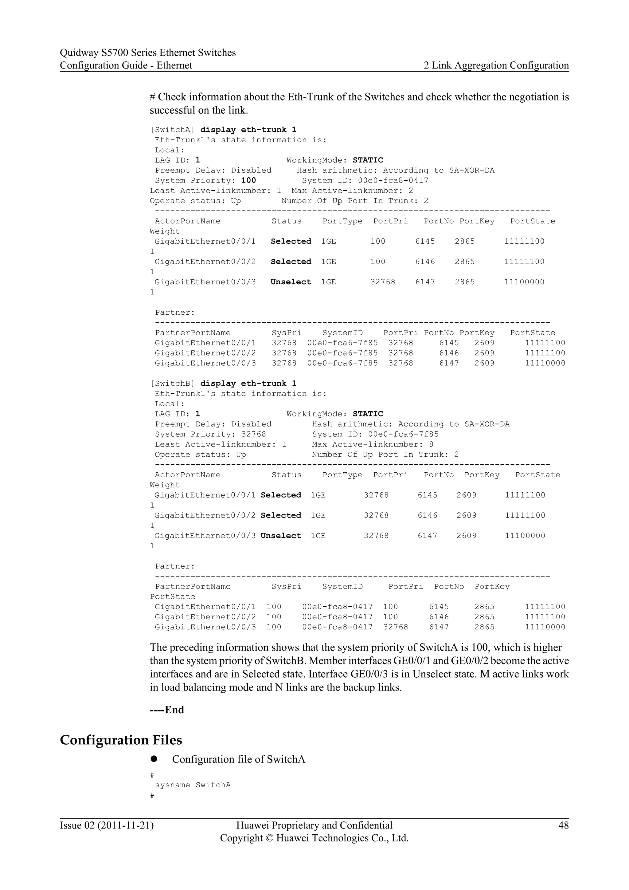 # Check information about the Eth-Trunk of the Switches and check whether the negotiation is
successful on the link.
[SwitchA] display eth-trunk 1
Eth-Trunk1's state information is:
Local:
LAG ID: 1 WorkingMode: STATIC
Preempt Delay: Disabled Hash arithmetic: According to SA-XOR-DA
System Priority: 100 System ID: 00e0-fca8-0417
Least Active-linknumber: 1 Max Active-linknumber: 2
Operate status: Up Number Of Up Port In Trunk: 2
------------------------------------------------------------------------------
ActorPortName Status PortType PortPri PortNo PortKey PortState
Weight
GigabitEthernet0/0/1 Selected 1GE 100 6145 2865 11111100
1
GigabitEthernet0/0/2 Selected 1GE 100 6146 2865 11111100
1
GigabitEthernet0/0/3 Unselect 1GE 32768 6147 2865 11100000
1
Partner:
------------------------------------------------------------------------------
PartnerPortName SysPri SystemID PortPri PortNo PortKey PortState
GigabitEthernet0/0/1 32768 00e0-fca6-7f85 32768 6145 2609 11111100
GigabitEthernet0/0/2 32768 00e0-fca6-7f85 32768 6146 2609 11111100
GigabitEthernet0/0/3 32768 00e0-fca6-7f85 32768 6147 2609 11110000
[SwitchB] display eth-trunk 1
Eth-Trunk1's state information is:
Local:
LAG ID: 1 WorkingMode: STATIC
Preempt Delay: Disabled Hash arithmetic: According to SA-XOR-DA
System Priority: 32768 System ID: 00e0-fca6-7f85
Least Active-linknumber: 1 Max Active-linknumber: 8
Operate status: Up Number Of Up Port In Trunk: 2
------------------------------------------------------------------------------
ActorPortName Status PortType PortPri PortNo PortKey PortState
Weight
GigabitEthernet0/0/1 Selected 1GE 32768 6145 2609 11111100
1
GigabitEthernet0/0/2 Selected 1GE 32768 6146 2609 11111100
1
GigabitEthernet0/0/3 Unselect 1GE 32768 6147 2609 11100000
1
Partner:
------------------------------------------------------------------------------
PartnerPortName SysPri SystemID PortPri PortNo PortKey
PortState
GigabitEthernet0/0/1 100 00e0-fca8-0417 100 6145 2865 11111100
GigabitEthernet0/0/2 100 00e0-fca8-0417 100 6146 2865 11111100
GigabitEthernet0/0/3 100 00e0-fca8-0417 32768 6147 2865 11110000
The preceding information shows that the system priority of SwitchA is 100, which is higher
than the system priority of SwitchB. Member interfaces GE0/0/1 and GE0/0/2 become the active
interfaces and are in Selected state. Interface GE0/0/3 is in Unselect state. M active links work
in load balancing mode and N links are the backup links.
----End
Configuration Files
l Configuration file of SwitchA
#
sysname SwitchA
#
Quidway S5700 Series Ethernet Switches
Configuration Guide - Ethernet 2 Link Aggregation Configuration
Issue 02 (2011-11-21) Huawei Proprietary and Confidential
Copyright © Huawei Technologies Co., Ltd.
48
 