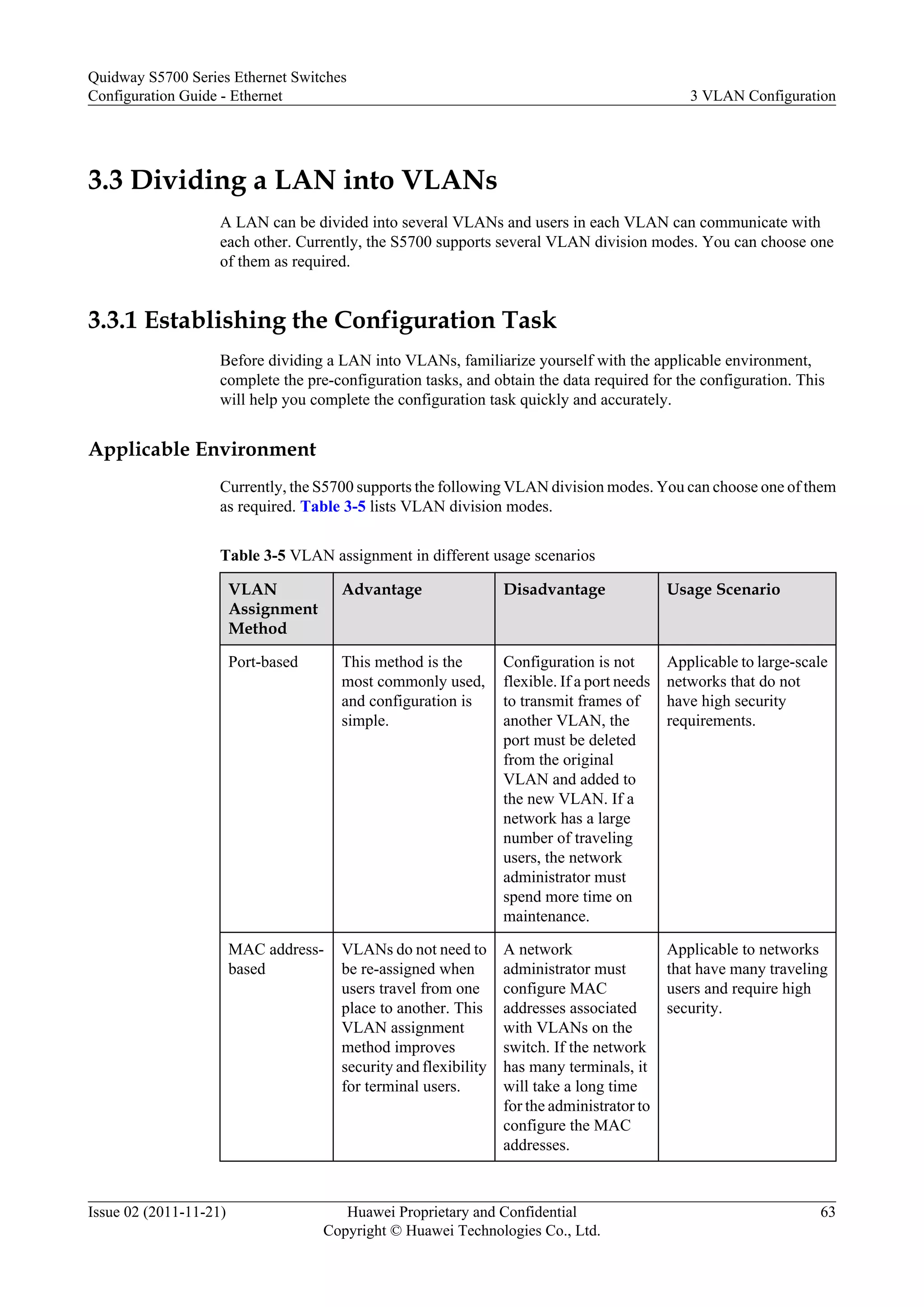 3.3 Dividing a LAN into VLANs
A LAN can be divided into several VLANs and users in each VLAN can communicate with
each other. Currently, the S5700 supports several VLAN division modes. You can choose one
of them as required.
3.3.1 Establishing the Configuration Task
Before dividing a LAN into VLANs, familiarize yourself with the applicable environment,
complete the pre-configuration tasks, and obtain the data required for the configuration. This
will help you complete the configuration task quickly and accurately.
Applicable Environment
Currently, the S5700 supports the following VLAN division modes. You can choose one of them
as required. Table 3-5 lists VLAN division modes.
Table 3-5 VLAN assignment in different usage scenarios
VLAN
Assignment
Method
Advantage Disadvantage Usage Scenario
Port-based This method is the
most commonly used,
and configuration is
simple.
Configuration is not
flexible. If a port needs
to transmit frames of
another VLAN, the
port must be deleted
from the original
VLAN and added to
the new VLAN. If a
network has a large
number of traveling
users, the network
administrator must
spend more time on
maintenance.
Applicable to large-scale
networks that do not
have high security
requirements.
MAC address-
based
VLANs do not need to
be re-assigned when
users travel from one
place to another. This
VLAN assignment
method improves
security and flexibility
for terminal users.
A network
administrator must
configure MAC
addresses associated
with VLANs on the
switch. If the network
has many terminals, it
will take a long time
for the administrator to
configure the MAC
addresses.
Applicable to networks
that have many traveling
users and require high
security.
Quidway S5700 Series Ethernet Switches
Configuration Guide - Ethernet 3 VLAN Configuration
Issue 02 (2011-11-21) Huawei Proprietary and Confidential
Copyright © Huawei Technologies Co., Ltd.
63
 