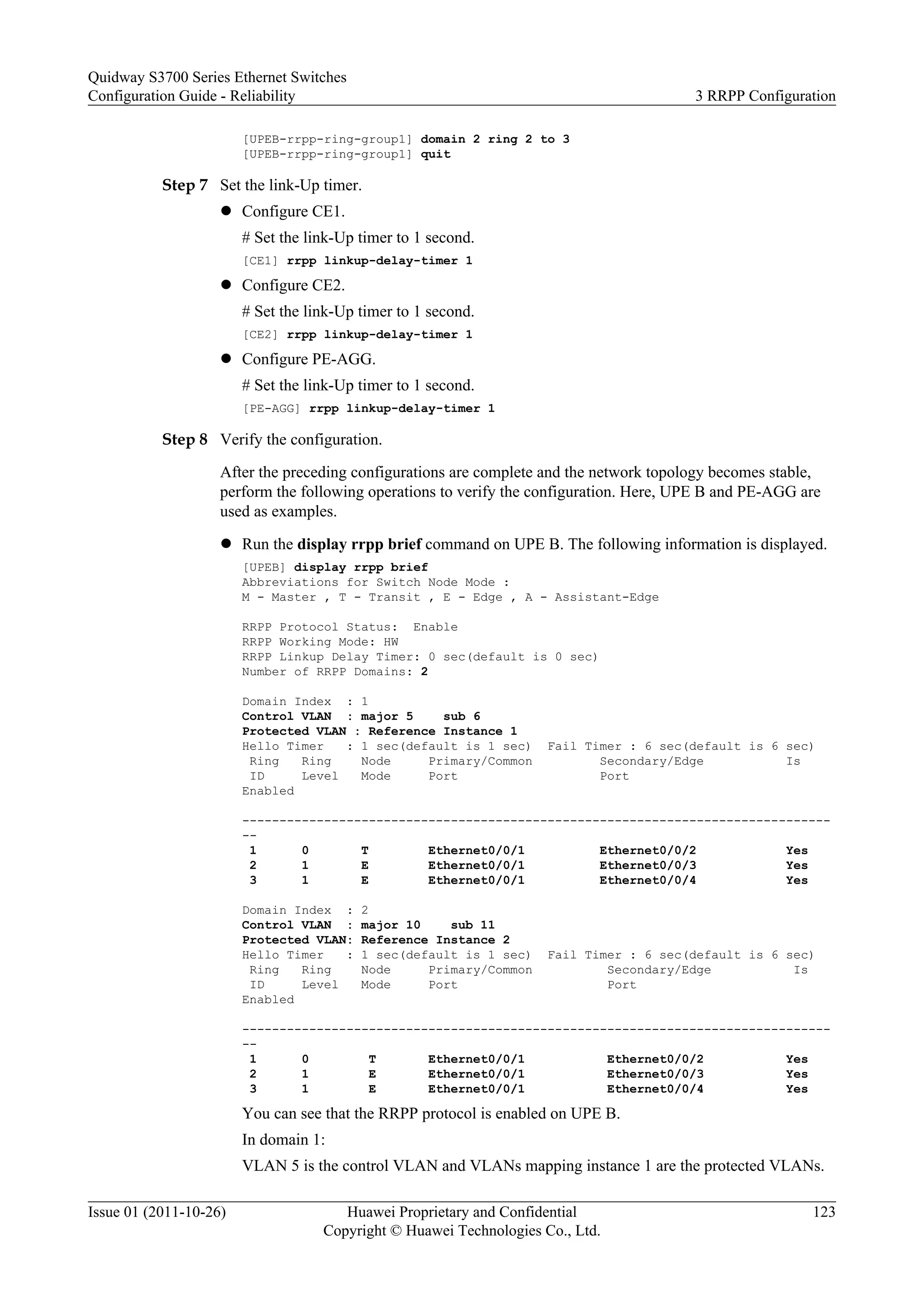 [UPEB-rrpp-ring-group1] domain 2 ring 2 to 3
[UPEB-rrpp-ring-group1] quit
Step 7 Set the link-Up timer.
l Configure CE1.
# Set the link-Up timer to 1 second.
[CE1] rrpp linkup-delay-timer 1
l Configure CE2.
# Set the link-Up timer to 1 second.
[CE2] rrpp linkup-delay-timer 1
l Configure PE-AGG.
# Set the link-Up timer to 1 second.
[PE-AGG] rrpp linkup-delay-timer 1
Step 8 Verify the configuration.
After the preceding configurations are complete and the network topology becomes stable,
perform the following operations to verify the configuration. Here, UPE B and PE-AGG are
used as examples.
l Run the display rrpp brief command on UPE B. The following information is displayed.
[UPEB] display rrpp brief
Abbreviations for Switch Node Mode :
M - Master , T - Transit , E - Edge , A - Assistant-Edge
RRPP Protocol Status: Enable
RRPP Working Mode: HW
RRPP Linkup Delay Timer: 0 sec(default is 0 sec)
Number of RRPP Domains: 2
Domain Index : 1
Control VLAN : major 5 sub 6
Protected VLAN : Reference Instance 1
Hello Timer : 1 sec(default is 1 sec) Fail Timer : 6 sec(default is 6 sec)
Ring Ring Node Primary/Common Secondary/Edge Is
ID Level Mode Port Port
Enabled
-------------------------------------------------------------------------------
--
1 0 T Ethernet0/0/1 Ethernet0/0/2 Yes
2 1 E Ethernet0/0/1 Ethernet0/0/3 Yes
3 1 E Ethernet0/0/1 Ethernet0/0/4 Yes
Domain Index : 2
Control VLAN : major 10 sub 11
Protected VLAN: Reference Instance 2
Hello Timer : 1 sec(default is 1 sec) Fail Timer : 6 sec(default is 6 sec)
Ring Ring Node Primary/Common Secondary/Edge Is
ID Level Mode Port Port
Enabled
-------------------------------------------------------------------------------
--
1 0 T Ethernet0/0/1 Ethernet0/0/2 Yes
2 1 E Ethernet0/0/1 Ethernet0/0/3 Yes
3 1 E Ethernet0/0/1 Ethernet0/0/4 Yes
You can see that the RRPP protocol is enabled on UPE B.
In domain 1:
VLAN 5 is the control VLAN and VLANs mapping instance 1 are the protected VLANs.
Quidway S3700 Series Ethernet Switches
Configuration Guide - Reliability 3 RRPP Configuration
Issue 01 (2011-10-26) Huawei Proprietary and Confidential
Copyright © Huawei Technologies Co., Ltd.
123
 
