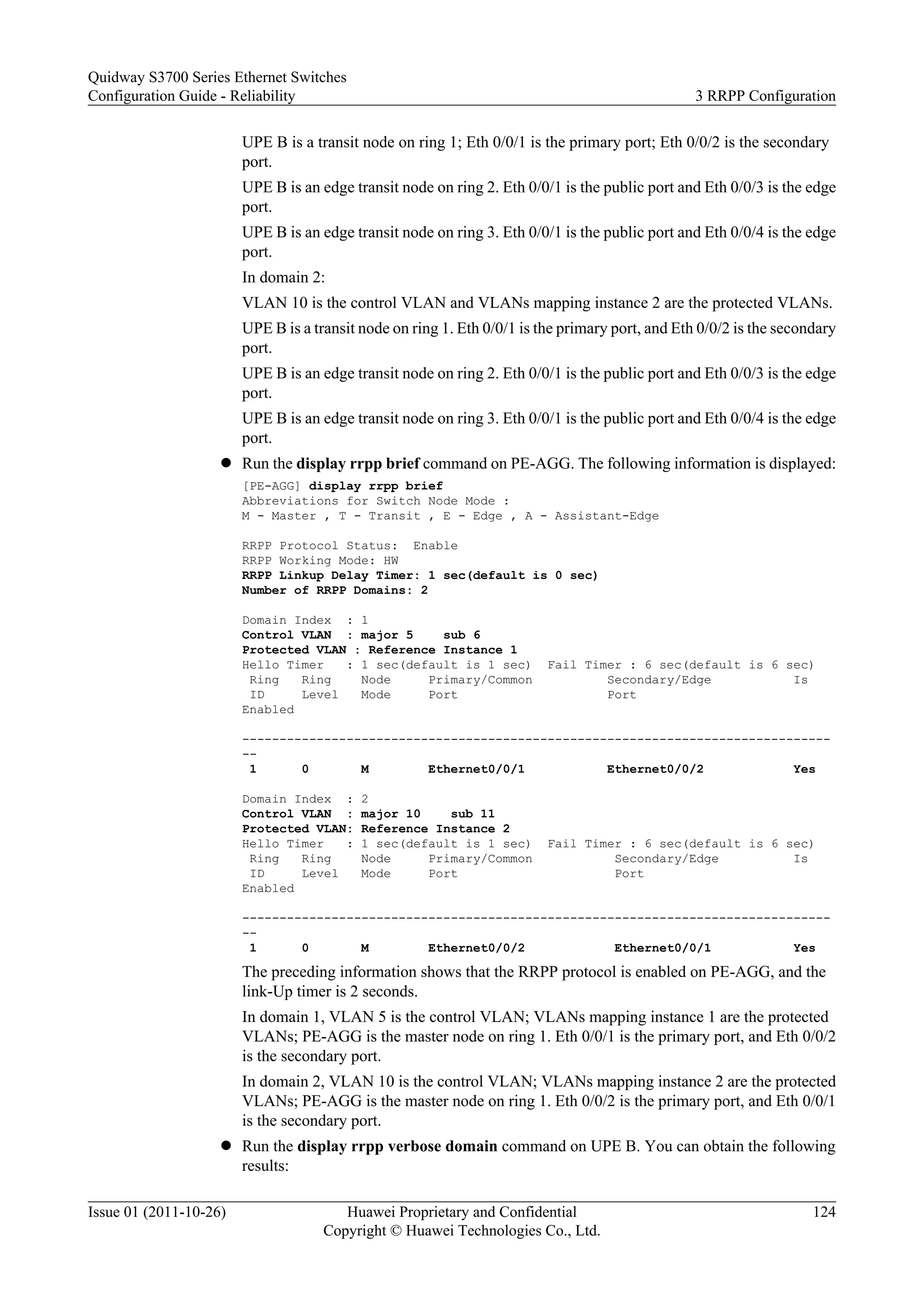 UPE B is a transit node on ring 1; Eth 0/0/1 is the primary port; Eth 0/0/2 is the secondary
port.
UPE B is an edge transit node on ring 2. Eth 0/0/1 is the public port and Eth 0/0/3 is the edge
port.
UPE B is an edge transit node on ring 3. Eth 0/0/1 is the public port and Eth 0/0/4 is the edge
port.
In domain 2:
VLAN 10 is the control VLAN and VLANs mapping instance 2 are the protected VLANs.
UPE B is a transit node on ring 1. Eth 0/0/1 is the primary port, and Eth 0/0/2 is the secondary
port.
UPE B is an edge transit node on ring 2. Eth 0/0/1 is the public port and Eth 0/0/3 is the edge
port.
UPE B is an edge transit node on ring 3. Eth 0/0/1 is the public port and Eth 0/0/4 is the edge
port.
l Run the display rrpp brief command on PE-AGG. The following information is displayed:
[PE-AGG] display rrpp brief
Abbreviations for Switch Node Mode :
M - Master , T - Transit , E - Edge , A - Assistant-Edge
RRPP Protocol Status: Enable
RRPP Working Mode: HW
RRPP Linkup Delay Timer: 1 sec(default is 0 sec)
Number of RRPP Domains: 2
Domain Index : 1
Control VLAN : major 5 sub 6
Protected VLAN : Reference Instance 1
Hello Timer : 1 sec(default is 1 sec) Fail Timer : 6 sec(default is 6 sec)
Ring Ring Node Primary/Common Secondary/Edge Is
ID Level Mode Port Port
Enabled
-------------------------------------------------------------------------------
--
1 0 M Ethernet0/0/1 Ethernet0/0/2 Yes
Domain Index : 2
Control VLAN : major 10 sub 11
Protected VLAN: Reference Instance 2
Hello Timer : 1 sec(default is 1 sec) Fail Timer : 6 sec(default is 6 sec)
Ring Ring Node Primary/Common Secondary/Edge Is
ID Level Mode Port Port
Enabled
-------------------------------------------------------------------------------
--
1 0 M Ethernet0/0/2 Ethernet0/0/1 Yes
The preceding information shows that the RRPP protocol is enabled on PE-AGG, and the
link-Up timer is 2 seconds.
In domain 1, VLAN 5 is the control VLAN; VLANs mapping instance 1 are the protected
VLANs; PE-AGG is the master node on ring 1. Eth 0/0/1 is the primary port, and Eth 0/0/2
is the secondary port.
In domain 2, VLAN 10 is the control VLAN; VLANs mapping instance 2 are the protected
VLANs; PE-AGG is the master node on ring 1. Eth 0/0/2 is the primary port, and Eth 0/0/1
is the secondary port.
l Run the display rrpp verbose domain command on UPE B. You can obtain the following
results:
Quidway S3700 Series Ethernet Switches
Configuration Guide - Reliability 3 RRPP Configuration
Issue 01 (2011-10-26) Huawei Proprietary and Confidential
Copyright © Huawei Technologies Co., Ltd.
124
 