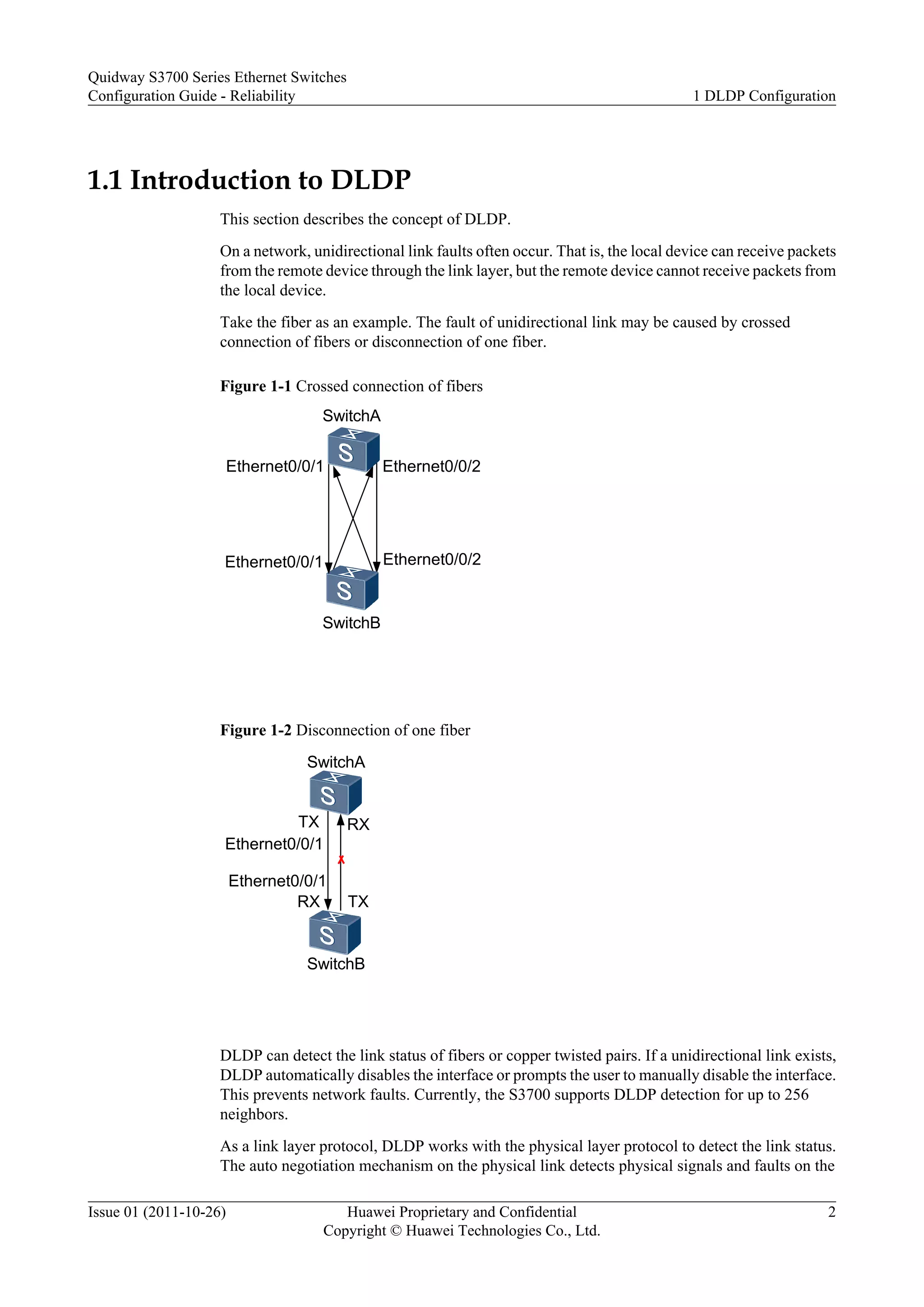 1.1 Introduction to DLDP
This section describes the concept of DLDP.
On a network, unidirectional link faults often occur. That is, the local device can receive packets
from the remote device through the link layer, but the remote device cannot receive packets from
the local device.
Take the fiber as an example. The fault of unidirectional link may be caused by crossed
connection of fibers or disconnection of one fiber.
Figure 1-1 Crossed connection of fibers
Ethernet0/0/1
Ethernet0/0/1
Ethernet0/0/2
SwitchA
SwitchB
Ethernet0/0/2
Figure 1-2 Disconnection of one fiber
SwitchB
Ethernet0/0/1
Ethernet0/0/1
SwitchA
RX
TX RX
TX
DLDP can detect the link status of fibers or copper twisted pairs. If a unidirectional link exists,
DLDP automatically disables the interface or prompts the user to manually disable the interface.
This prevents network faults. Currently, the S3700 supports DLDP detection for up to 256
neighbors.
As a link layer protocol, DLDP works with the physical layer protocol to detect the link status.
The auto negotiation mechanism on the physical link detects physical signals and faults on the
Quidway S3700 Series Ethernet Switches
Configuration Guide - Reliability 1 DLDP Configuration
Issue 01 (2011-10-26) Huawei Proprietary and Confidential
Copyright © Huawei Technologies Co., Ltd.
2
 