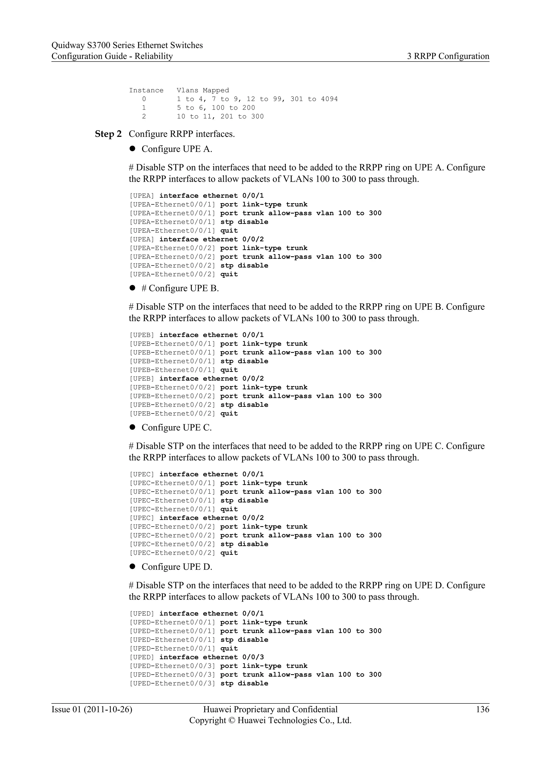 Instance Vlans Mapped
0 1 to 4, 7 to 9, 12 to 99, 301 to 4094
1 5 to 6, 100 to 200
2 10 to 11, 201 to 300
Step 2 Configure RRPP interfaces.
l Configure UPE A.
# Disable STP on the interfaces that need to be added to the RRPP ring on UPE A. Configure
the RRPP interfaces to allow packets of VLANs 100 to 300 to pass through.
[UPEA] interface ethernet 0/0/1
[UPEA-Ethernet0/0/1] port link-type trunk
[UPEA-Ethernet0/0/1] port trunk allow-pass vlan 100 to 300
[UPEA-Ethernet0/0/1] stp disable
[UPEA-Ethernet0/0/1] quit
[UPEA] interface ethernet 0/0/2
[UPEA-Ethernet0/0/2] port link-type trunk
[UPEA-Ethernet0/0/2] port trunk allow-pass vlan 100 to 300
[UPEA-Ethernet0/0/2] stp disable
[UPEA-Ethernet0/0/2] quit
l # Configure UPE B.
# Disable STP on the interfaces that need to be added to the RRPP ring on UPE B. Configure
the RRPP interfaces to allow packets of VLANs 100 to 300 to pass through.
[UPEB] interface ethernet 0/0/1
[UPEB-Ethernet0/0/1] port link-type trunk
[UPEB-Ethernet0/0/1] port trunk allow-pass vlan 100 to 300
[UPEB-Ethernet0/0/1] stp disable
[UPEB-Ethernet0/0/1] quit
[UPEB] interface ethernet 0/0/2
[UPEB-Ethernet0/0/2] port link-type trunk
[UPEB-Ethernet0/0/2] port trunk allow-pass vlan 100 to 300
[UPEB-Ethernet0/0/2] stp disable
[UPEB-Ethernet0/0/2] quit
l Configure UPE C.
# Disable STP on the interfaces that need to be added to the RRPP ring on UPE C. Configure
the RRPP interfaces to allow packets of VLANs 100 to 300 to pass through.
[UPEC] interface ethernet 0/0/1
[UPEC-Ethernet0/0/1] port link-type trunk
[UPEC-Ethernet0/0/1] port trunk allow-pass vlan 100 to 300
[UPEC-Ethernet0/0/1] stp disable
[UPEC-Ethernet0/0/1] quit
[UPEC] interface ethernet 0/0/2
[UPEC-Ethernet0/0/2] port link-type trunk
[UPEC-Ethernet0/0/2] port trunk allow-pass vlan 100 to 300
[UPEC-Ethernet0/0/2] stp disable
[UPEC-Ethernet0/0/2] quit
l Configure UPE D.
# Disable STP on the interfaces that need to be added to the RRPP ring on UPE D. Configure
the RRPP interfaces to allow packets of VLANs 100 to 300 to pass through.
[UPED] interface ethernet 0/0/1
[UPED-Ethernet0/0/1] port link-type trunk
[UPED-Ethernet0/0/1] port trunk allow-pass vlan 100 to 300
[UPED-Ethernet0/0/1] stp disable
[UPED-Ethernet0/0/1] quit
[UPED] interface ethernet 0/0/3
[UPED-Ethernet0/0/3] port link-type trunk
[UPED-Ethernet0/0/3] port trunk allow-pass vlan 100 to 300
[UPED-Ethernet0/0/3] stp disable
Quidway S3700 Series Ethernet Switches
Configuration Guide - Reliability 3 RRPP Configuration
Issue 01 (2011-10-26) Huawei Proprietary and Confidential
Copyright © Huawei Technologies Co., Ltd.
136
 