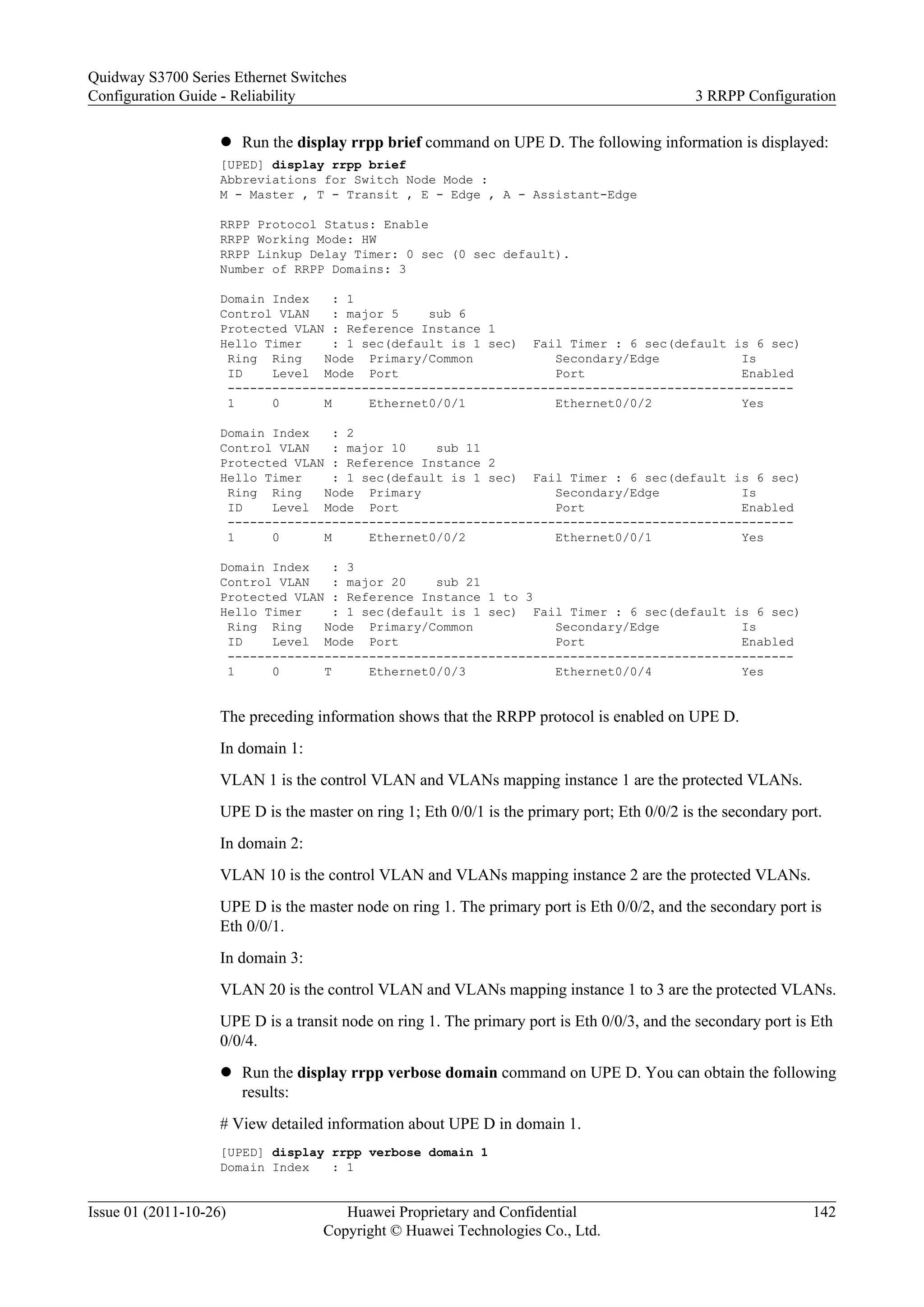 l Run the display rrpp brief command on UPE D. The following information is displayed:
[UPED] display rrpp brief
Abbreviations for Switch Node Mode :
M - Master , T - Transit , E - Edge , A - Assistant-Edge
RRPP Protocol Status: Enable
RRPP Working Mode: HW
RRPP Linkup Delay Timer: 0 sec (0 sec default).
Number of RRPP Domains: 3
Domain Index : 1
Control VLAN : major 5 sub 6
Protected VLAN : Reference Instance 1
Hello Timer : 1 sec(default is 1 sec) Fail Timer : 6 sec(default is 6 sec)
Ring Ring Node Primary/Common Secondary/Edge Is
ID Level Mode Port Port Enabled
----------------------------------------------------------------------------
1 0 M Ethernet0/0/1 Ethernet0/0/2 Yes
Domain Index : 2
Control VLAN : major 10 sub 11
Protected VLAN : Reference Instance 2
Hello Timer : 1 sec(default is 1 sec) Fail Timer : 6 sec(default is 6 sec)
Ring Ring Node Primary Secondary/Edge Is
ID Level Mode Port Port Enabled
----------------------------------------------------------------------------
1 0 M Ethernet0/0/2 Ethernet0/0/1 Yes
Domain Index : 3
Control VLAN : major 20 sub 21
Protected VLAN : Reference Instance 1 to 3
Hello Timer : 1 sec(default is 1 sec) Fail Timer : 6 sec(default is 6 sec)
Ring Ring Node Primary/Common Secondary/Edge Is
ID Level Mode Port Port Enabled
----------------------------------------------------------------------------
1 0 T Ethernet0/0/3 Ethernet0/0/4 Yes
The preceding information shows that the RRPP protocol is enabled on UPE D.
In domain 1:
VLAN 1 is the control VLAN and VLANs mapping instance 1 are the protected VLANs.
UPE D is the master on ring 1; Eth 0/0/1 is the primary port; Eth 0/0/2 is the secondary port.
In domain 2:
VLAN 10 is the control VLAN and VLANs mapping instance 2 are the protected VLANs.
UPE D is the master node on ring 1. The primary port is Eth 0/0/2, and the secondary port is
Eth 0/0/1.
In domain 3:
VLAN 20 is the control VLAN and VLANs mapping instance 1 to 3 are the protected VLANs.
UPE D is a transit node on ring 1. The primary port is Eth 0/0/3, and the secondary port is Eth
0/0/4.
l Run the display rrpp verbose domain command on UPE D. You can obtain the following
results:
# View detailed information about UPE D in domain 1.
[UPED] display rrpp verbose domain 1
Domain Index : 1
Quidway S3700 Series Ethernet Switches
Configuration Guide - Reliability 3 RRPP Configuration
Issue 01 (2011-10-26) Huawei Proprietary and Confidential
Copyright © Huawei Technologies Co., Ltd.
142
 