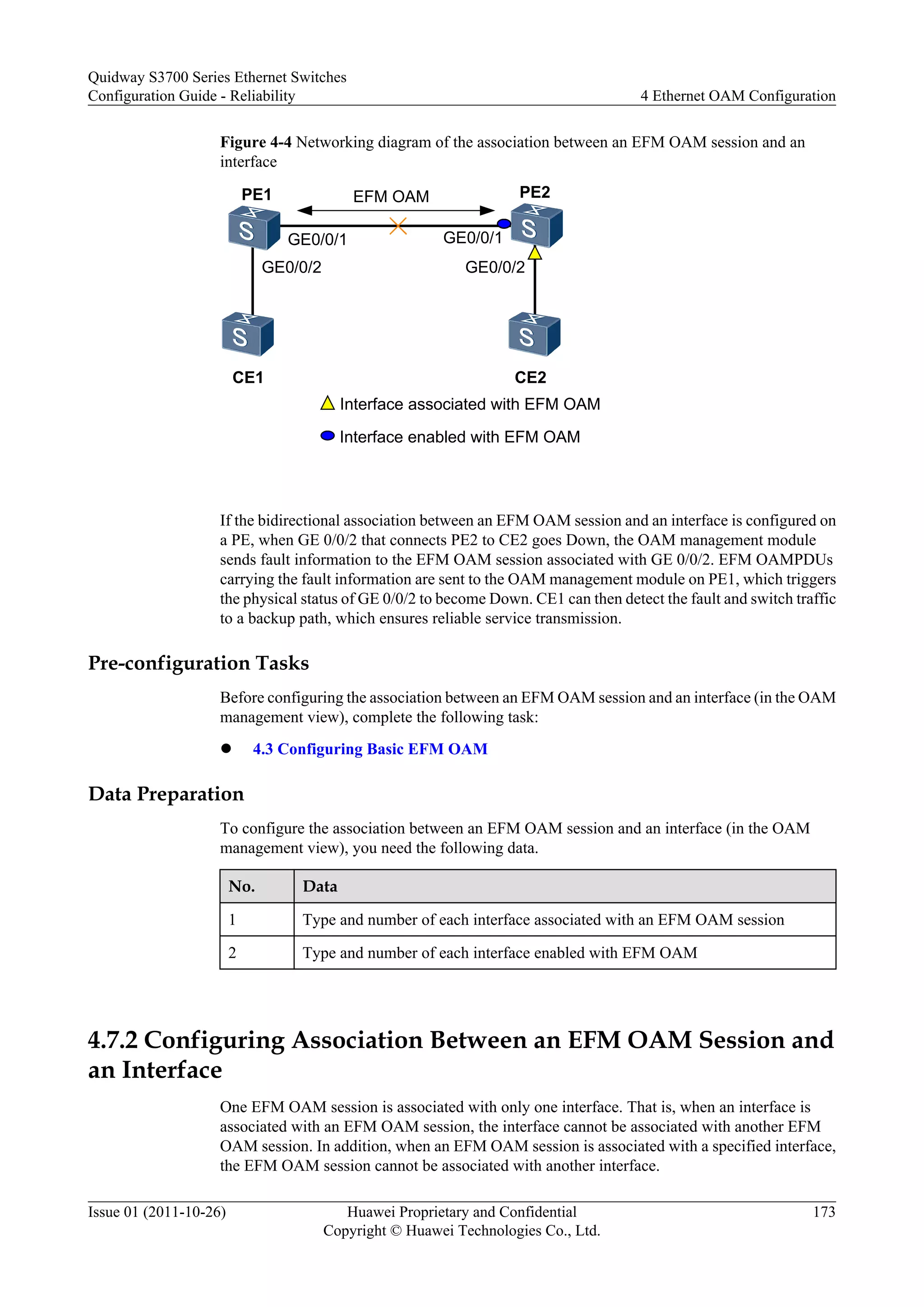 Figure 4-4 Networking diagram of the association between an EFM OAM session and an
interface
EFM OAM
GE0/0/1 GE0/0/1
GE0/0/2
CE1
PE1 PE2
CE2
GE0/0/2
Interface associated with EFM OAM
Interface enabled with EFM OAM
If the bidirectional association between an EFM OAM session and an interface is configured on
a PE, when GE 0/0/2 that connects PE2 to CE2 goes Down, the OAM management module
sends fault information to the EFM OAM session associated with GE 0/0/2. EFM OAMPDUs
carrying the fault information are sent to the OAM management module on PE1, which triggers
the physical status of GE 0/0/2 to become Down. CE1 can then detect the fault and switch traffic
to a backup path, which ensures reliable service transmission.
Pre-configuration Tasks
Before configuring the association between an EFM OAM session and an interface (in the OAM
management view), complete the following task:
l 4.3 Configuring Basic EFM OAM
Data Preparation
To configure the association between an EFM OAM session and an interface (in the OAM
management view), you need the following data.
No. Data
1 Type and number of each interface associated with an EFM OAM session
2 Type and number of each interface enabled with EFM OAM
4.7.2 Configuring Association Between an EFM OAM Session and
an Interface
One EFM OAM session is associated with only one interface. That is, when an interface is
associated with an EFM OAM session, the interface cannot be associated with another EFM
OAM session. In addition, when an EFM OAM session is associated with a specified interface,
the EFM OAM session cannot be associated with another interface.
Quidway S3700 Series Ethernet Switches
Configuration Guide - Reliability 4 Ethernet OAM Configuration
Issue 01 (2011-10-26) Huawei Proprietary and Confidential
Copyright © Huawei Technologies Co., Ltd.
173
 