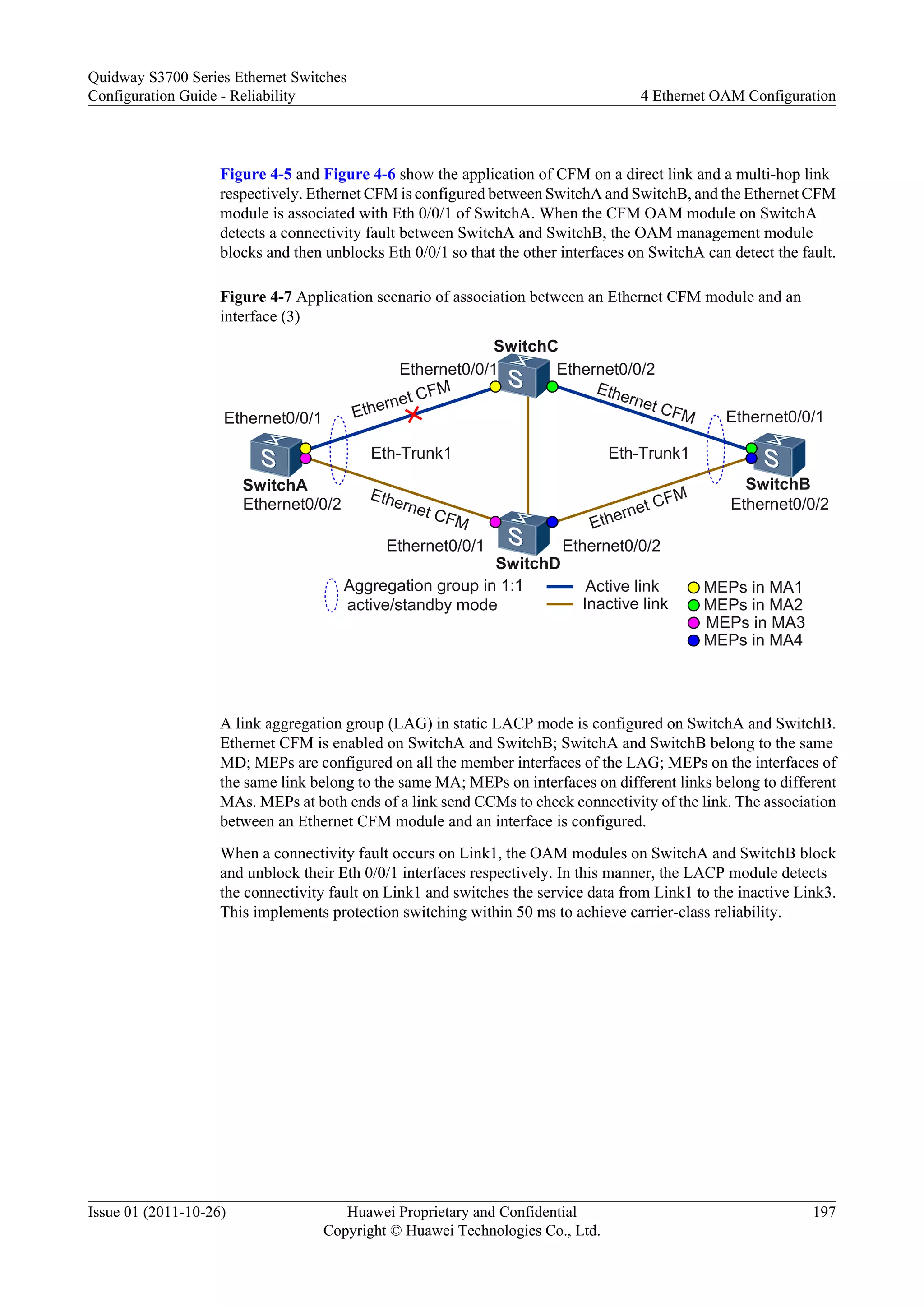 Figure 4-5 and Figure 4-6 show the application of CFM on a direct link and a multi-hop link
respectively. Ethernet CFM is configured between SwitchA and SwitchB, and the Ethernet CFM
module is associated with Eth 0/0/1 of SwitchA. When the CFM OAM module on SwitchA
detects a connectivity fault between SwitchA and SwitchB, the OAM management module
blocks and then unblocks Eth 0/0/1 so that the other interfaces on SwitchA can detect the fault.
Figure 4-7 Application scenario of association between an Ethernet CFM module and an
interface (3)
SwitchA SwitchB
Ethernet0/0/1
Ethernet0/0/2
Ethernet0/0/1
Ethernet0/0/2
Eth-Trunk1 Eth-Trunk1
SwitchC
SwitchD
Active link
Inactive link
Aggregation group in 1:1
active/standby mode
Ethernet0/0/1
Ethernet0/0/1
Ethernet0/0/2
Ethernet0/0/2
MEPs in MA1
MEPs in MA2
MEPs in MA3
MEPs in MA4
Ethernet CFM Ethernet CFM
Ethernet CFM
Ethernet CFM
A link aggregation group (LAG) in static LACP mode is configured on SwitchA and SwitchB.
Ethernet CFM is enabled on SwitchA and SwitchB; SwitchA and SwitchB belong to the same
MD; MEPs are configured on all the member interfaces of the LAG; MEPs on the interfaces of
the same link belong to the same MA; MEPs on interfaces on different links belong to different
MAs. MEPs at both ends of a link send CCMs to check connectivity of the link. The association
between an Ethernet CFM module and an interface is configured.
When a connectivity fault occurs on Link1, the OAM modules on SwitchA and SwitchB block
and unblock their Eth 0/0/1 interfaces respectively. In this manner, the LACP module detects
the connectivity fault on Link1 and switches the service data from Link1 to the inactive Link3.
This implements protection switching within 50 ms to achieve carrier-class reliability.
Quidway S3700 Series Ethernet Switches
Configuration Guide - Reliability 4 Ethernet OAM Configuration
Issue 01 (2011-10-26) Huawei Proprietary and Confidential
Copyright © Huawei Technologies Co., Ltd.
197
 