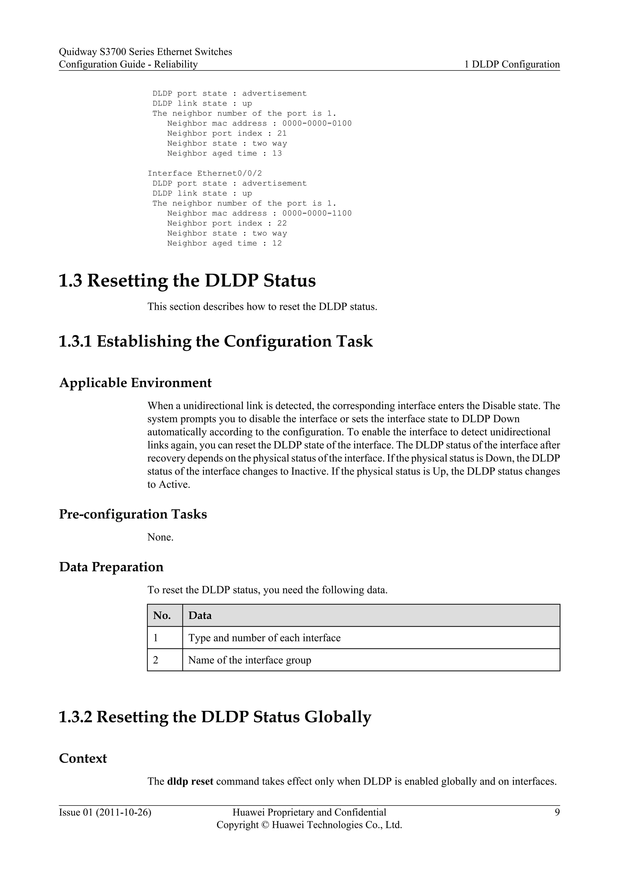 DLDP port state : advertisement
DLDP link state : up
The neighbor number of the port is 1.
Neighbor mac address : 0000-0000-0100
Neighbor port index : 21
Neighbor state : two way
Neighbor aged time : 13
Interface Ethernet0/0/2
DLDP port state : advertisement
DLDP link state : up
The neighbor number of the port is 1.
Neighbor mac address : 0000-0000-1100
Neighbor port index : 22
Neighbor state : two way
Neighbor aged time : 12
1.3 Resetting the DLDP Status
This section describes how to reset the DLDP status.
1.3.1 Establishing the Configuration Task
Applicable Environment
When a unidirectional link is detected, the corresponding interface enters the Disable state. The
system prompts you to disable the interface or sets the interface state to DLDP Down
automatically according to the configuration. To enable the interface to detect unidirectional
links again, you can reset the DLDP state of the interface. The DLDP status of the interface after
recovery depends on the physical status of the interface. If the physical status is Down, the DLDP
status of the interface changes to Inactive. If the physical status is Up, the DLDP status changes
to Active.
Pre-configuration Tasks
None.
Data Preparation
To reset the DLDP status, you need the following data.
No. Data
1 Type and number of each interface
2 Name of the interface group
1.3.2 Resetting the DLDP Status Globally
Context
The dldp reset command takes effect only when DLDP is enabled globally and on interfaces.
Quidway S3700 Series Ethernet Switches
Configuration Guide - Reliability 1 DLDP Configuration
Issue 01 (2011-10-26) Huawei Proprietary and Confidential
Copyright © Huawei Technologies Co., Ltd.
9
 