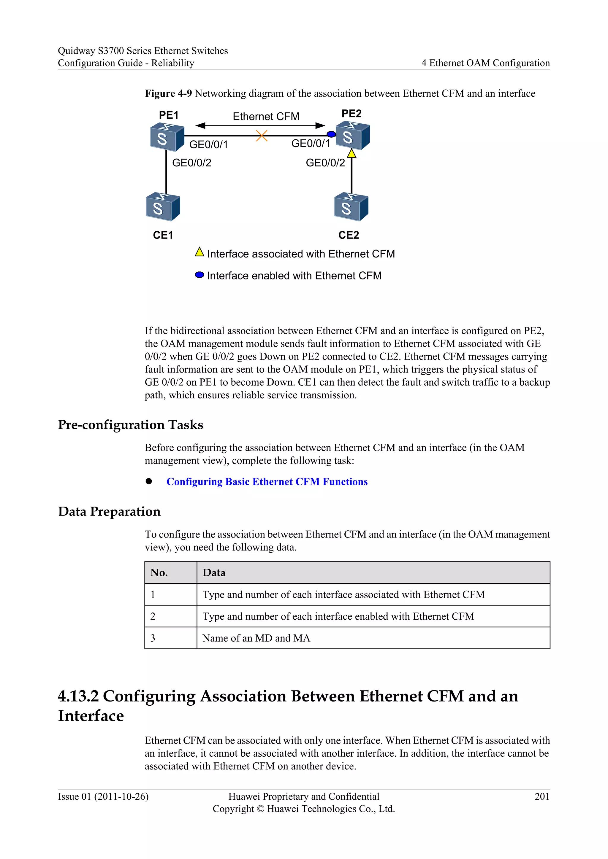 Figure 4-9 Networking diagram of the association between Ethernet CFM and an interface
Ethernet CFM
GE0/0/1 GE0/0/1
GE0/0/2
CE1
PE1 PE2
CE2
GE0/0/2
Interface associated with Ethernet CFM
Interface enabled with Ethernet CFM
If the bidirectional association between Ethernet CFM and an interface is configured on PE2,
the OAM management module sends fault information to Ethernet CFM associated with GE
0/0/2 when GE 0/0/2 goes Down on PE2 connected to CE2. Ethernet CFM messages carrying
fault information are sent to the OAM module on PE1, which triggers the physical status of
GE 0/0/2 on PE1 to become Down. CE1 can then detect the fault and switch traffic to a backup
path, which ensures reliable service transmission.
Pre-configuration Tasks
Before configuring the association between Ethernet CFM and an interface (in the OAM
management view), complete the following task:
l Configuring Basic Ethernet CFM Functions
Data Preparation
To configure the association between Ethernet CFM and an interface (in the OAM management
view), you need the following data.
No. Data
1 Type and number of each interface associated with Ethernet CFM
2 Type and number of each interface enabled with Ethernet CFM
3 Name of an MD and MA
4.13.2 Configuring Association Between Ethernet CFM and an
Interface
Ethernet CFM can be associated with only one interface. When Ethernet CFM is associated with
an interface, it cannot be associated with another interface. In addition, the interface cannot be
associated with Ethernet CFM on another device.
Quidway S3700 Series Ethernet Switches
Configuration Guide - Reliability 4 Ethernet OAM Configuration
Issue 01 (2011-10-26) Huawei Proprietary and Confidential
Copyright © Huawei Technologies Co., Ltd.
201
 