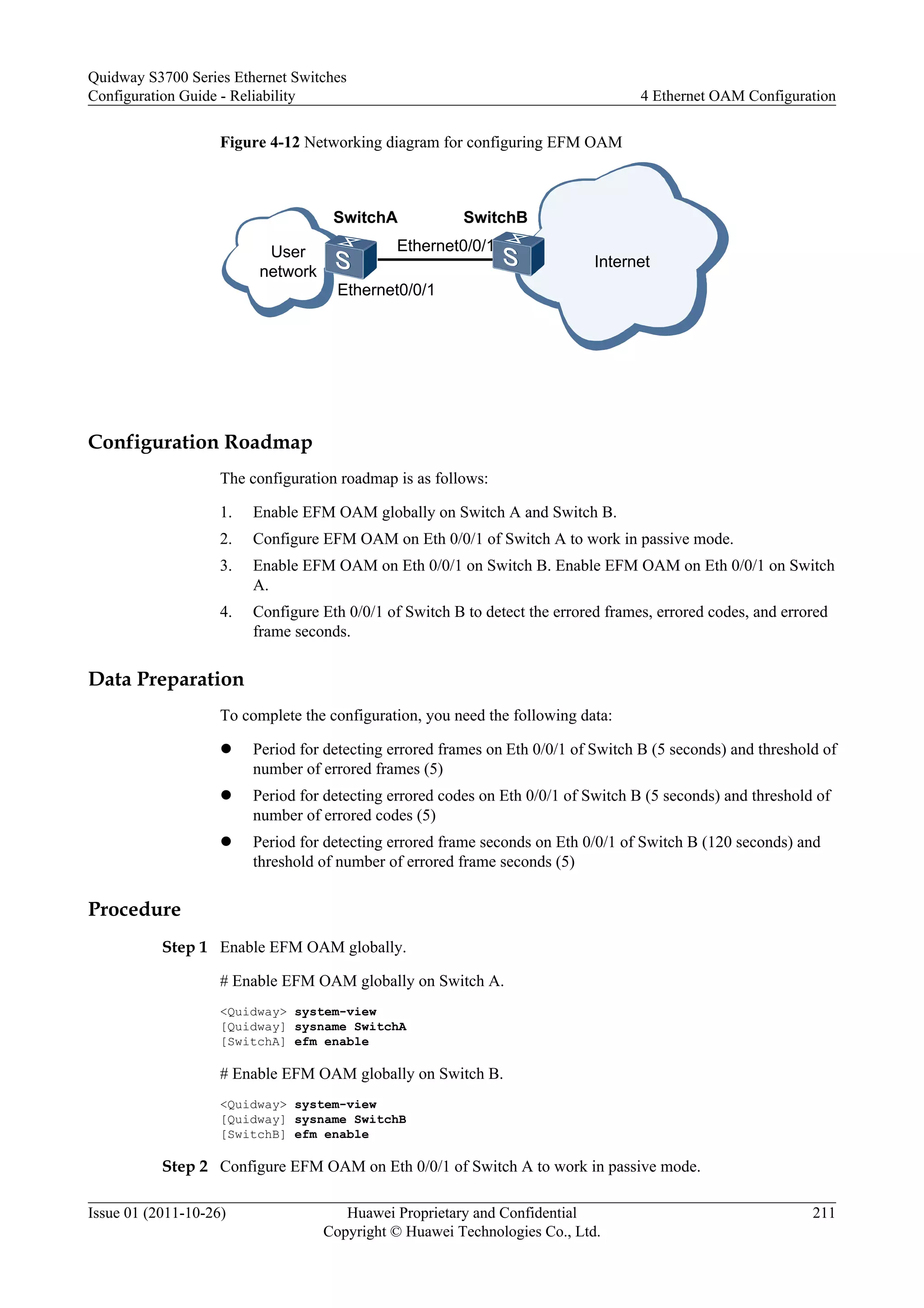 Figure 4-12 Networking diagram for configuring EFM OAM
User
network
Internet
SwitchB
Ethernet0/0/1
SwitchA
Ethernet0/0/1
Configuration Roadmap
The configuration roadmap is as follows:
1. Enable EFM OAM globally on Switch A and Switch B.
2. Configure EFM OAM on Eth 0/0/1 of Switch A to work in passive mode.
3. Enable EFM OAM on Eth 0/0/1 on Switch B. Enable EFM OAM on Eth 0/0/1 on Switch
A.
4. Configure Eth 0/0/1 of Switch B to detect the errored frames, errored codes, and errored
frame seconds.
Data Preparation
To complete the configuration, you need the following data:
l Period for detecting errored frames on Eth 0/0/1 of Switch B (5 seconds) and threshold of
number of errored frames (5)
l Period for detecting errored codes on Eth 0/0/1 of Switch B (5 seconds) and threshold of
number of errored codes (5)
l Period for detecting errored frame seconds on Eth 0/0/1 of Switch B (120 seconds) and
threshold of number of errored frame seconds (5)
Procedure
Step 1 Enable EFM OAM globally.
# Enable EFM OAM globally on Switch A.
<Quidway> system-view
[Quidway] sysname SwitchA
[SwitchA] efm enable
# Enable EFM OAM globally on Switch B.
<Quidway> system-view
[Quidway] sysname SwitchB
[SwitchB] efm enable
Step 2 Configure EFM OAM on Eth 0/0/1 of Switch A to work in passive mode.
Quidway S3700 Series Ethernet Switches
Configuration Guide - Reliability 4 Ethernet OAM Configuration
Issue 01 (2011-10-26) Huawei Proprietary and Confidential
Copyright © Huawei Technologies Co., Ltd.
211
 