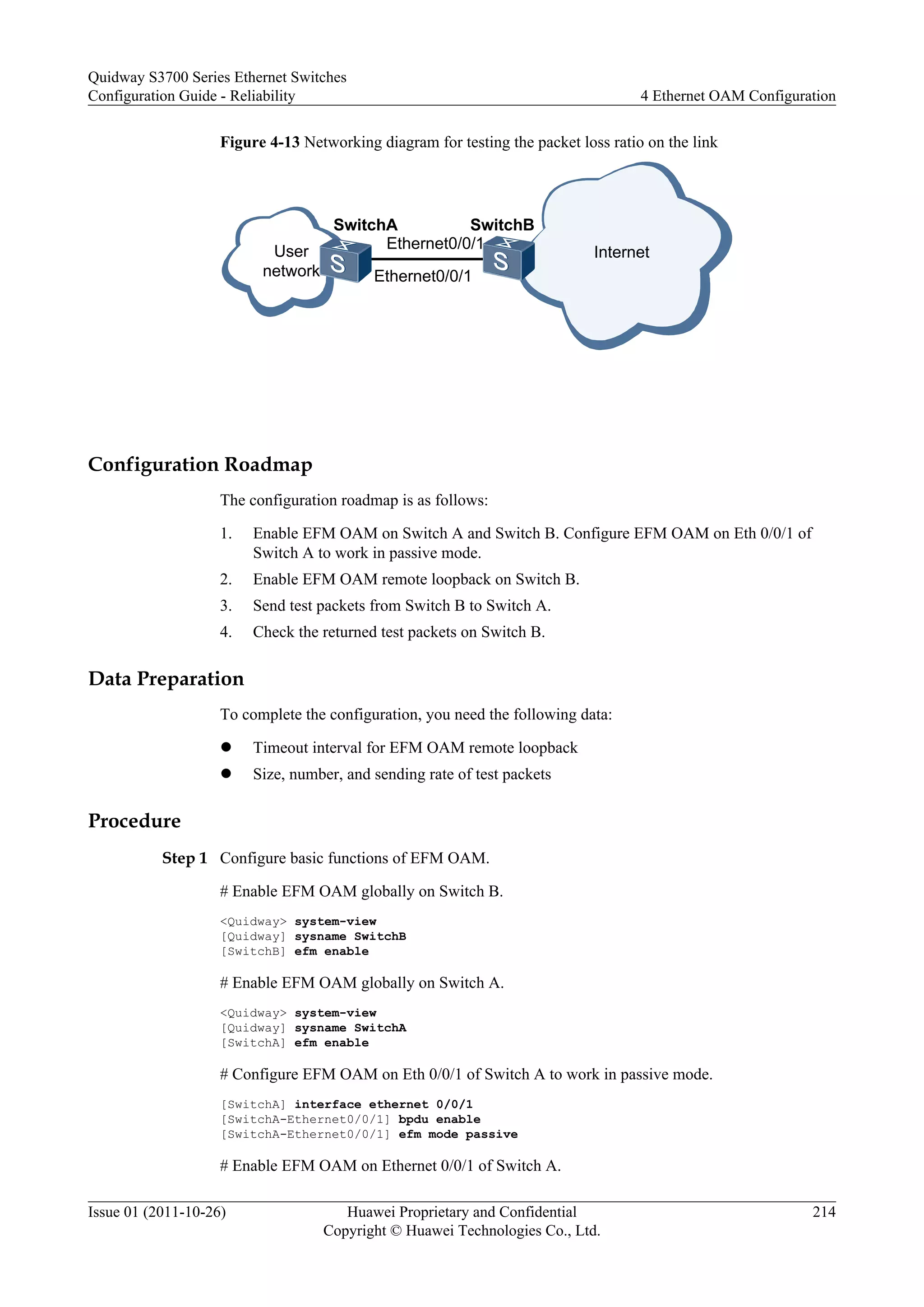 Figure 4-13 Networking diagram for testing the packet loss ratio on the link
User
network
Internet
SwitchB
Ethernet0/0/1
SwitchA
Ethernet0/0/1
Configuration Roadmap
The configuration roadmap is as follows:
1. Enable EFM OAM on Switch A and Switch B. Configure EFM OAM on Eth 0/0/1 of
Switch A to work in passive mode.
2. Enable EFM OAM remote loopback on Switch B.
3. Send test packets from Switch B to Switch A.
4. Check the returned test packets on Switch B.
Data Preparation
To complete the configuration, you need the following data:
l Timeout interval for EFM OAM remote loopback
l Size, number, and sending rate of test packets
Procedure
Step 1 Configure basic functions of EFM OAM.
# Enable EFM OAM globally on Switch B.
<Quidway> system-view
[Quidway] sysname SwitchB
[SwitchB] efm enable
# Enable EFM OAM globally on Switch A.
<Quidway> system-view
[Quidway] sysname SwitchA
[SwitchA] efm enable
# Configure EFM OAM on Eth 0/0/1 of Switch A to work in passive mode.
[SwitchA] interface ethernet 0/0/1
[SwitchA-Ethernet0/0/1] bpdu enable
[SwitchA-Ethernet0/0/1] efm mode passive
# Enable EFM OAM on Ethernet 0/0/1 of Switch A.
Quidway S3700 Series Ethernet Switches
Configuration Guide - Reliability 4 Ethernet OAM Configuration
Issue 01 (2011-10-26) Huawei Proprietary and Confidential
Copyright © Huawei Technologies Co., Ltd.
214
 