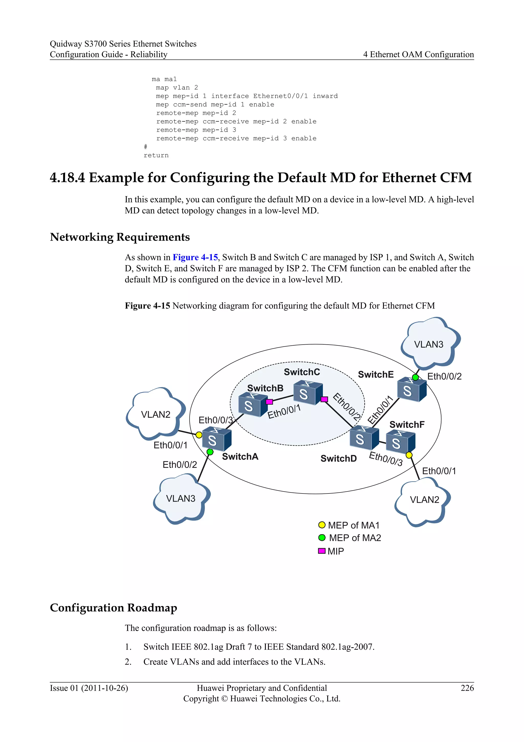 ma ma1
map vlan 2
mep mep-id 1 interface Ethernet0/0/1 inward
mep ccm-send mep-id 1 enable
remote-mep mep-id 2
remote-mep ccm-receive mep-id 2 enable
remote-mep mep-id 3
remote-mep ccm-receive mep-id 3 enable
#
return
4.18.4 Example for Configuring the Default MD for Ethernet CFM
In this example, you can configure the default MD on a device in a low-level MD. A high-level
MD can detect topology changes in a low-level MD.
Networking Requirements
As shown in Figure 4-15, Switch B and Switch C are managed by ISP 1, and Switch A, Switch
D, Switch E, and Switch F are managed by ISP 2. The CFM function can be enabled after the
default MD is configured on the device in a low-level MD.
Figure 4-15 Networking diagram for configuring the default MD for Ethernet CFM
Eth0/0/1
Eth0/0/2
MEP of MA1
MEP of MA2
MIP
SwitchA SwitchD
SwitchE
SwitchF
Eth0/0/3
Eth0/0/1
Eth0/0/2
SwitchB
SwitchC
Eth0/0/1
Eth0/0/2
E
t
h
0
/
0
/
1
Eth0/0/3
VLAN2
VLAN3
VLAN3
VLAN2
Configuration Roadmap
The configuration roadmap is as follows:
1. Switch IEEE 802.1ag Draft 7 to IEEE Standard 802.1ag-2007.
2. Create VLANs and add interfaces to the VLANs.
Quidway S3700 Series Ethernet Switches
Configuration Guide - Reliability 4 Ethernet OAM Configuration
Issue 01 (2011-10-26) Huawei Proprietary and Confidential
Copyright © Huawei Technologies Co., Ltd.
226
 