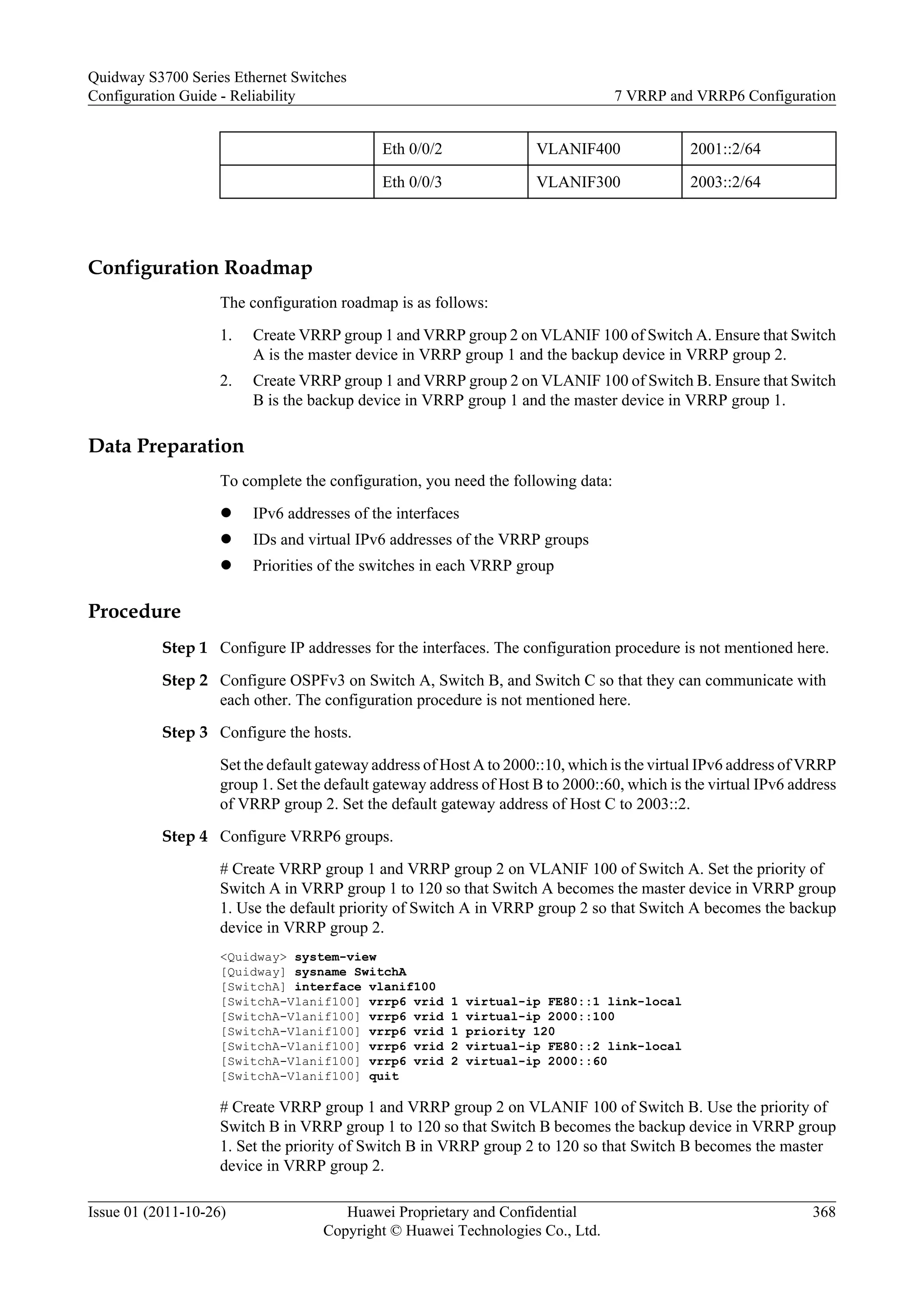 Eth 0/0/2 VLANIF400 2001::2/64
Eth 0/0/3 VLANIF300 2003::2/64
Configuration Roadmap
The configuration roadmap is as follows:
1. Create VRRP group 1 and VRRP group 2 on VLANIF 100 of Switch A. Ensure that Switch
A is the master device in VRRP group 1 and the backup device in VRRP group 2.
2. Create VRRP group 1 and VRRP group 2 on VLANIF 100 of Switch B. Ensure that Switch
B is the backup device in VRRP group 1 and the master device in VRRP group 1.
Data Preparation
To complete the configuration, you need the following data:
l IPv6 addresses of the interfaces
l IDs and virtual IPv6 addresses of the VRRP groups
l Priorities of the switches in each VRRP group
Procedure
Step 1 Configure IP addresses for the interfaces. The configuration procedure is not mentioned here.
Step 2 Configure OSPFv3 on Switch A, Switch B, and Switch C so that they can communicate with
each other. The configuration procedure is not mentioned here.
Step 3 Configure the hosts.
Set the default gateway address of Host A to 2000::10, which is the virtual IPv6 address of VRRP
group 1. Set the default gateway address of Host B to 2000::60, which is the virtual IPv6 address
of VRRP group 2. Set the default gateway address of Host C to 2003::2.
Step 4 Configure VRRP6 groups.
# Create VRRP group 1 and VRRP group 2 on VLANIF 100 of Switch A. Set the priority of
Switch A in VRRP group 1 to 120 so that Switch A becomes the master device in VRRP group
1. Use the default priority of Switch A in VRRP group 2 so that Switch A becomes the backup
device in VRRP group 2.
<Quidway> system-view
[Quidway] sysname SwitchA
[SwitchA] interface vlanif100
[SwitchA-Vlanif100] vrrp6 vrid 1 virtual-ip FE80::1 link-local
[SwitchA-Vlanif100] vrrp6 vrid 1 virtual-ip 2000::100
[SwitchA-Vlanif100] vrrp6 vrid 1 priority 120
[SwitchA-Vlanif100] vrrp6 vrid 2 virtual-ip FE80::2 link-local
[SwitchA-Vlanif100] vrrp6 vrid 2 virtual-ip 2000::60
[SwitchA-Vlanif100] quit
# Create VRRP group 1 and VRRP group 2 on VLANIF 100 of Switch B. Use the priority of
Switch B in VRRP group 1 to 120 so that Switch B becomes the backup device in VRRP group
1. Set the priority of Switch B in VRRP group 2 to 120 so that Switch B becomes the master
device in VRRP group 2.
Quidway S3700 Series Ethernet Switches
Configuration Guide - Reliability 7 VRRP and VRRP6 Configuration
Issue 01 (2011-10-26) Huawei Proprietary and Confidential
Copyright © Huawei Technologies Co., Ltd.
368
 