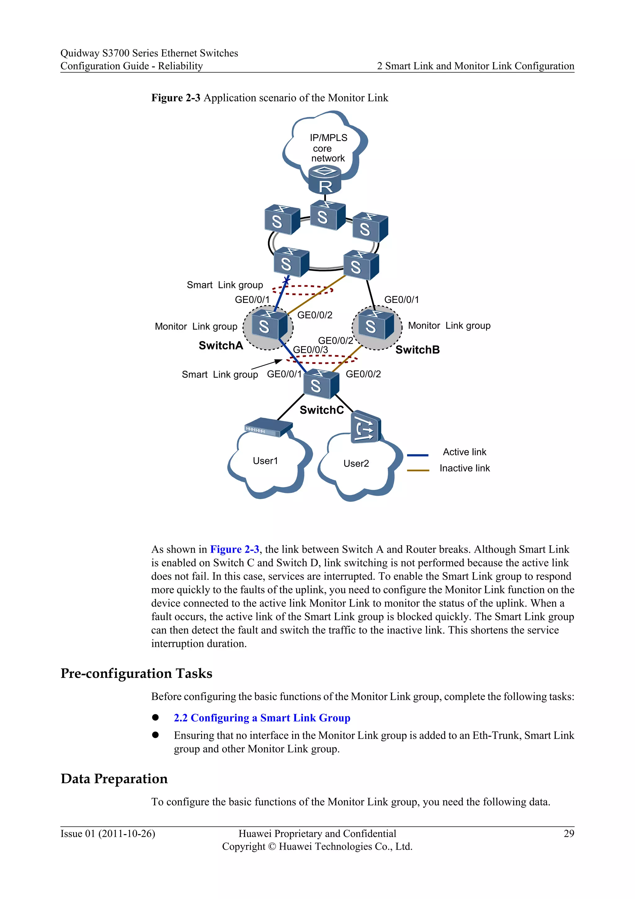 Figure 2-3 Application scenario of the Monitor Link
IP/MPLS
core
network
SwitchB
SwitchA
SwitchC
Smart Link group
Monitor Link group
User1
GE0/0/1
GE0/0/2
GE0/0/3
GE0/0/1
GE0/0/2
GE0/0/2
GE0/0/1
User2
Active link
Inactive link
Monitor Link group
Smart Link group
As shown in Figure 2-3, the link between Switch A and Router breaks. Although Smart Link
is enabled on Switch C and Switch D, link switching is not performed because the active link
does not fail. In this case, services are interrupted. To enable the Smart Link group to respond
more quickly to the faults of the uplink, you need to configure the Monitor Link function on the
device connected to the active link Monitor Link to monitor the status of the uplink. When a
fault occurs, the active link of the Smart Link group is blocked quickly. The Smart Link group
can then detect the fault and switch the traffic to the inactive link. This shortens the service
interruption duration.
Pre-configuration Tasks
Before configuring the basic functions of the Monitor Link group, complete the following tasks:
l 2.2 Configuring a Smart Link Group
l Ensuring that no interface in the Monitor Link group is added to an Eth-Trunk, Smart Link
group and other Monitor Link group.
Data Preparation
To configure the basic functions of the Monitor Link group, you need the following data.
Quidway S3700 Series Ethernet Switches
Configuration Guide - Reliability 2 Smart Link and Monitor Link Configuration
Issue 01 (2011-10-26) Huawei Proprietary and Confidential
Copyright © Huawei Technologies Co., Ltd.
29
 