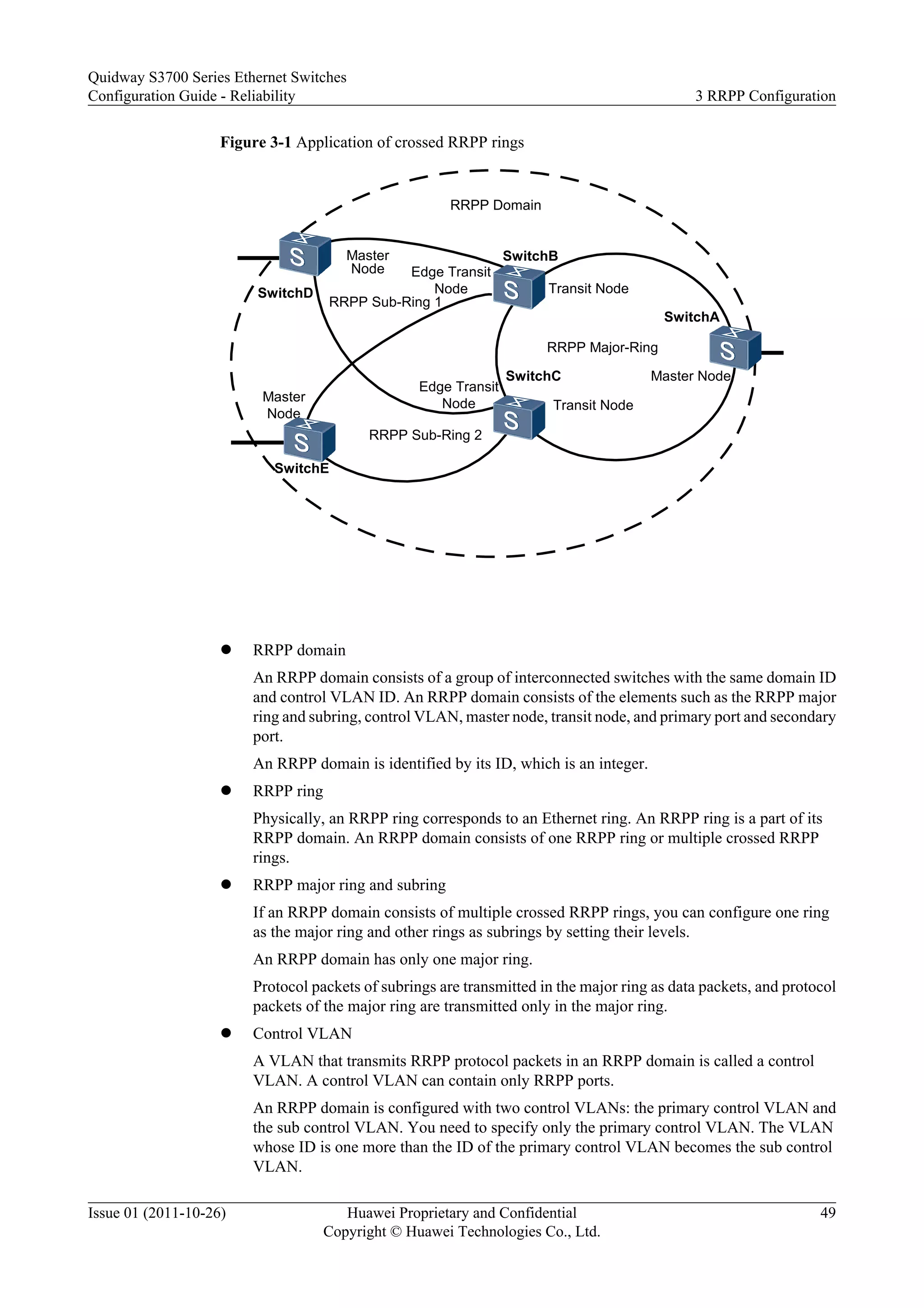 Figure 3-1 Application of crossed RRPP rings
RRPP Domain
RRPP Sub-Ring 2
RRPP Sub-Ring 1
RRPP Major-Ring
Master Node
Edge Transit
Node
Edge Transit
Node
Master
Node
Master
Node
Transit Node
Transit Node
SwitchA
SwitchB
SwitchC
SwitchD
SwitchE
l RRPP domain
An RRPP domain consists of a group of interconnected switches with the same domain ID
and control VLAN ID. An RRPP domain consists of the elements such as the RRPP major
ring and subring, control VLAN, master node, transit node, and primary port and secondary
port.
An RRPP domain is identified by its ID, which is an integer.
l RRPP ring
Physically, an RRPP ring corresponds to an Ethernet ring. An RRPP ring is a part of its
RRPP domain. An RRPP domain consists of one RRPP ring or multiple crossed RRPP
rings.
l RRPP major ring and subring
If an RRPP domain consists of multiple crossed RRPP rings, you can configure one ring
as the major ring and other rings as subrings by setting their levels.
An RRPP domain has only one major ring.
Protocol packets of subrings are transmitted in the major ring as data packets, and protocol
packets of the major ring are transmitted only in the major ring.
l Control VLAN
A VLAN that transmits RRPP protocol packets in an RRPP domain is called a control
VLAN. A control VLAN can contain only RRPP ports.
An RRPP domain is configured with two control VLANs: the primary control VLAN and
the sub control VLAN. You need to specify only the primary control VLAN. The VLAN
whose ID is one more than the ID of the primary control VLAN becomes the sub control
VLAN.
Quidway S3700 Series Ethernet Switches
Configuration Guide - Reliability 3 RRPP Configuration
Issue 01 (2011-10-26) Huawei Proprietary and Confidential
Copyright © Huawei Technologies Co., Ltd.
49
 