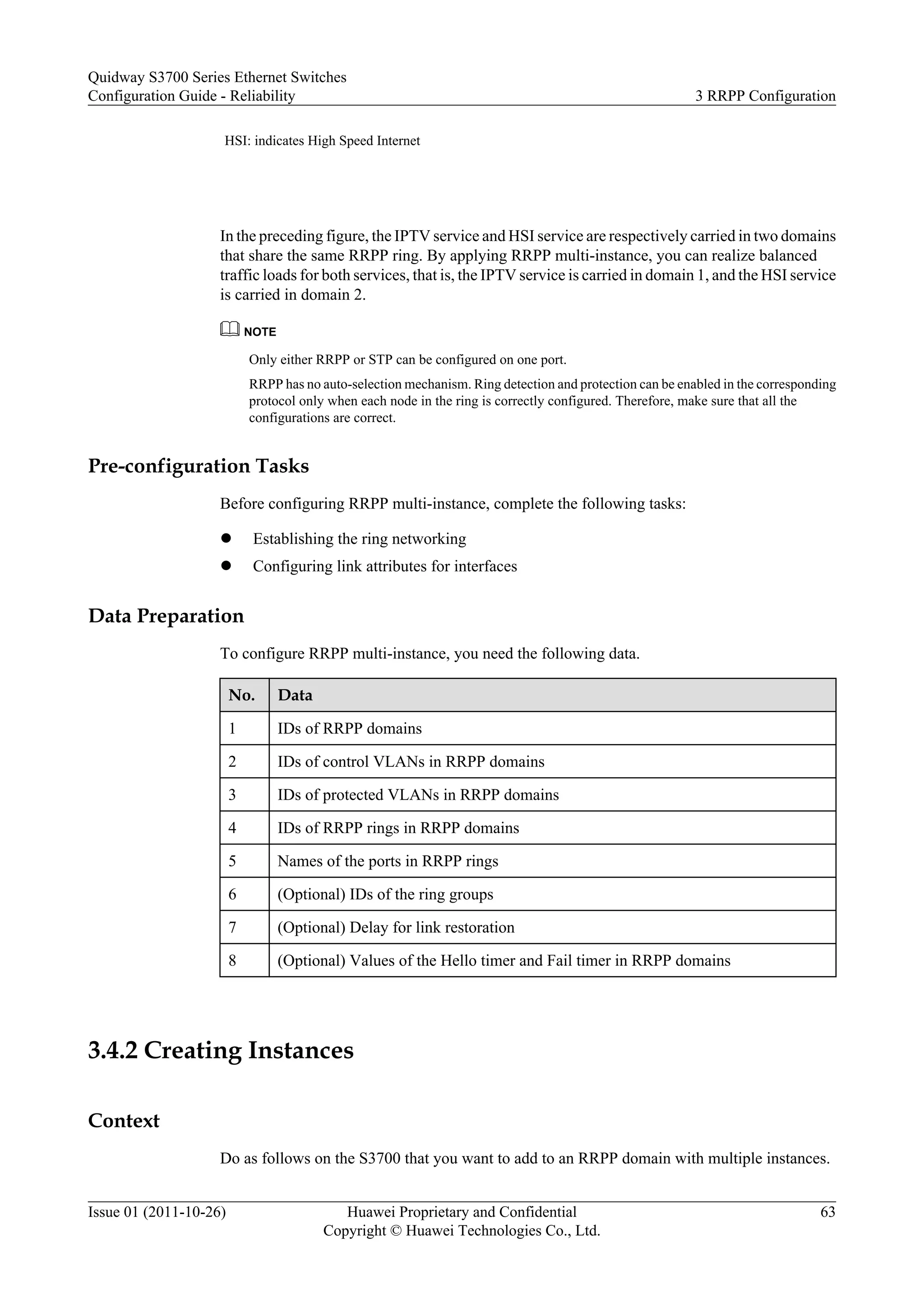 HSI: indicates High Speed Internet
In the preceding figure, the IPTV service and HSI service are respectively carried in two domains
that share the same RRPP ring. By applying RRPP multi-instance, you can realize balanced
traffic loads for both services, that is, the IPTV service is carried in domain 1, and the HSI service
is carried in domain 2.
NOTE
Only either RRPP or STP can be configured on one port.
RRPP has no auto-selection mechanism. Ring detection and protection can be enabled in the corresponding
protocol only when each node in the ring is correctly configured. Therefore, make sure that all the
configurations are correct.
Pre-configuration Tasks
Before configuring RRPP multi-instance, complete the following tasks:
l Establishing the ring networking
l Configuring link attributes for interfaces
Data Preparation
To configure RRPP multi-instance, you need the following data.
No. Data
1 IDs of RRPP domains
2 IDs of control VLANs in RRPP domains
3 IDs of protected VLANs in RRPP domains
4 IDs of RRPP rings in RRPP domains
5 Names of the ports in RRPP rings
6 (Optional) IDs of the ring groups
7 (Optional) Delay for link restoration
8 (Optional) Values of the Hello timer and Fail timer in RRPP domains
3.4.2 Creating Instances
Context
Do as follows on the S3700 that you want to add to an RRPP domain with multiple instances.
Quidway S3700 Series Ethernet Switches
Configuration Guide - Reliability 3 RRPP Configuration
Issue 01 (2011-10-26) Huawei Proprietary and Confidential
Copyright © Huawei Technologies Co., Ltd.
63
 
