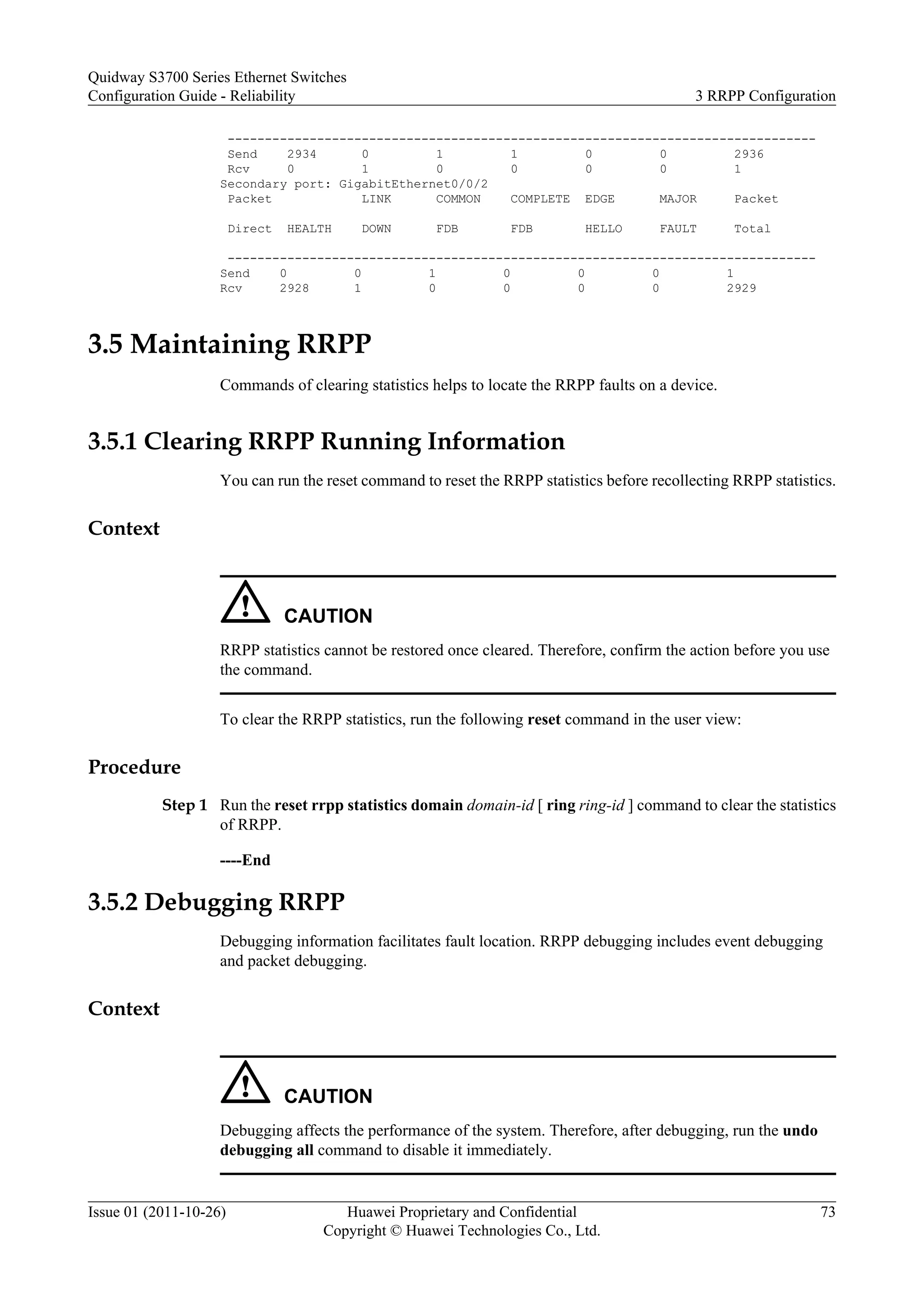 -------------------------------------------------------------------------------
Send 2934 0 1 1 0 0 2936
Rcv 0 1 0 0 0 0 1
Secondary port: GigabitEthernet0/0/2
Packet LINK COMMON COMPLETE EDGE MAJOR Packet
Direct HEALTH DOWN FDB FDB HELLO FAULT Total
-------------------------------------------------------------------------------
Send 0 0 1 0 0 0 1
Rcv 2928 1 0 0 0 0 2929
3.5 Maintaining RRPP
Commands of clearing statistics helps to locate the RRPP faults on a device.
3.5.1 Clearing RRPP Running Information
You can run the reset command to reset the RRPP statistics before recollecting RRPP statistics.
Context
CAUTION
RRPP statistics cannot be restored once cleared. Therefore, confirm the action before you use
the command.
To clear the RRPP statistics, run the following reset command in the user view:
Procedure
Step 1 Run the reset rrpp statistics domain domain-id [ ring ring-id ] command to clear the statistics
of RRPP.
----End
3.5.2 Debugging RRPP
Debugging information facilitates fault location. RRPP debugging includes event debugging
and packet debugging.
Context
CAUTION
Debugging affects the performance of the system. Therefore, after debugging, run the undo
debugging all command to disable it immediately.
Quidway S3700 Series Ethernet Switches
Configuration Guide - Reliability 3 RRPP Configuration
Issue 01 (2011-10-26) Huawei Proprietary and Confidential
Copyright © Huawei Technologies Co., Ltd.
73
 