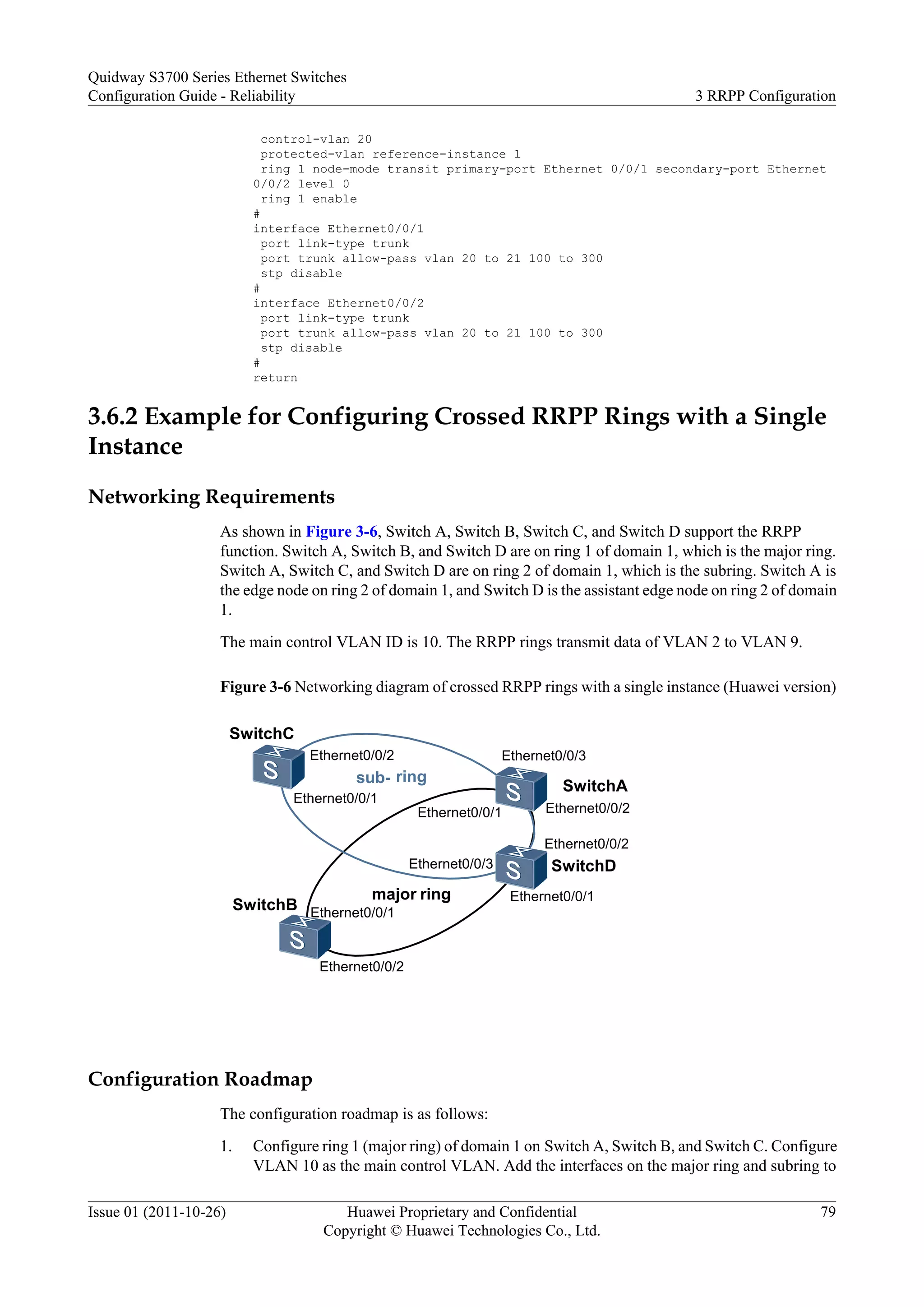 control-vlan 20
protected-vlan reference-instance 1
ring 1 node-mode transit primary-port Ethernet 0/0/1 secondary-port Ethernet
0/0/2 level 0
ring 1 enable
#
interface Ethernet0/0/1
port link-type trunk
port trunk allow-pass vlan 20 to 21 100 to 300
stp disable
#
interface Ethernet0/0/2
port link-type trunk
port trunk allow-pass vlan 20 to 21 100 to 300
stp disable
#
return
3.6.2 Example for Configuring Crossed RRPP Rings with a Single
Instance
Networking Requirements
As shown in Figure 3-6, Switch A, Switch B, Switch C, and Switch D support the RRPP
function. Switch A, Switch B, and Switch D are on ring 1 of domain 1, which is the major ring.
Switch A, Switch C, and Switch D are on ring 2 of domain 1, which is the subring. Switch A is
the edge node on ring 2 of domain 1, and Switch D is the assistant edge node on ring 2 of domain
1.
The main control VLAN ID is 10. The RRPP rings transmit data of VLAN 2 to VLAN 9.
Figure 3-6 Networking diagram of crossed RRPP rings with a single instance (Huawei version)
SwitchA
Ethernet0/0/1
Ethernet0/0/2
Ethernet0/0/1
Ethernet0/0/2
Ethernet0/0/3
Ethernet0/0/1
SwitchB
sub- ring
SwitchC
Ethernet0/0/3
Ethernet0/0/2
Ethernet0/0/1
Ethernet0/0/2
major ring
SwitchD
Configuration Roadmap
The configuration roadmap is as follows:
1. Configure ring 1 (major ring) of domain 1 on Switch A, Switch B, and Switch C. Configure
VLAN 10 as the main control VLAN. Add the interfaces on the major ring and subring to
Quidway S3700 Series Ethernet Switches
Configuration Guide - Reliability 3 RRPP Configuration
Issue 01 (2011-10-26) Huawei Proprietary and Confidential
Copyright © Huawei Technologies Co., Ltd.
79
 