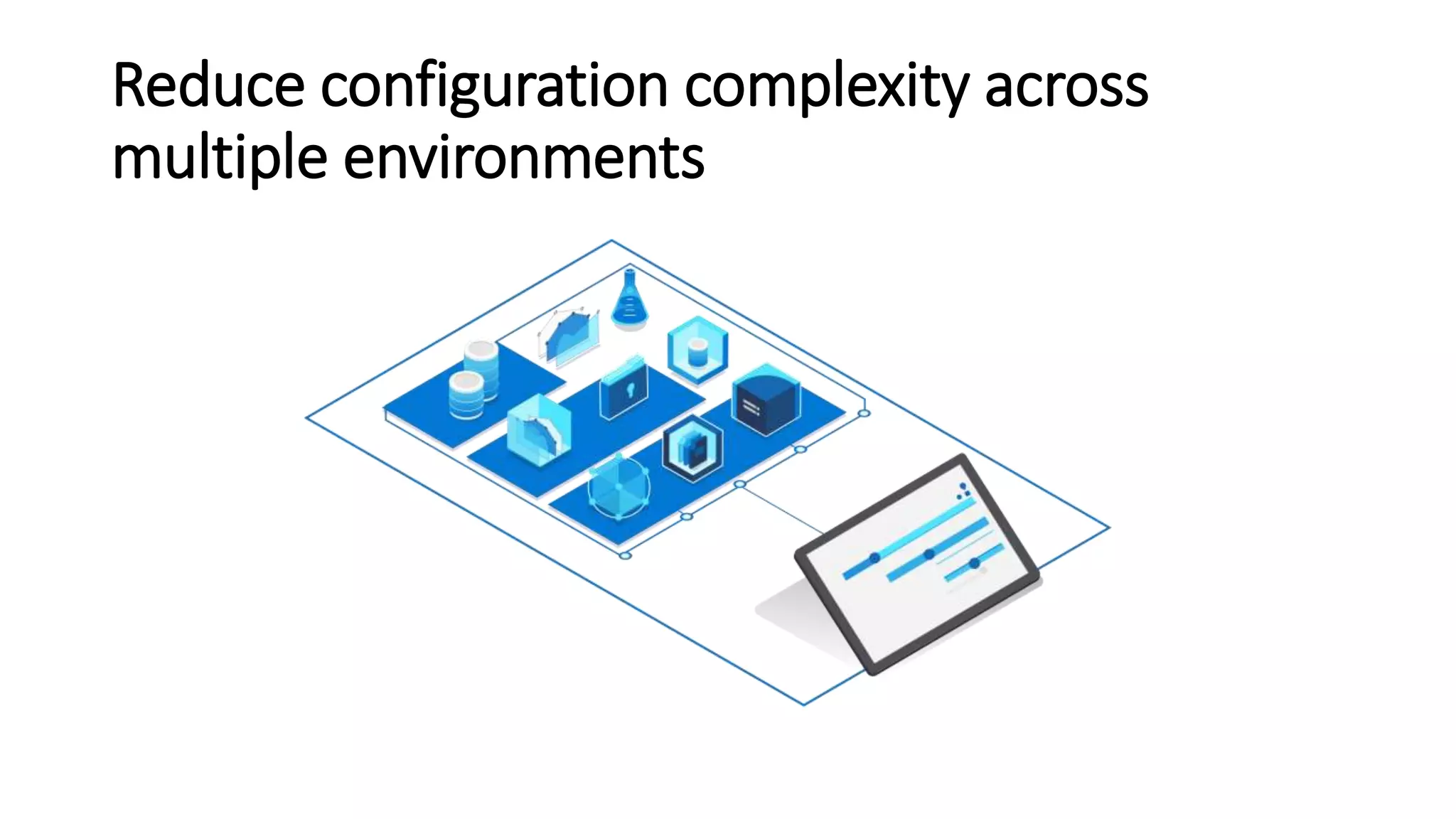 Reduce configuration complexity across
multiple environments
 