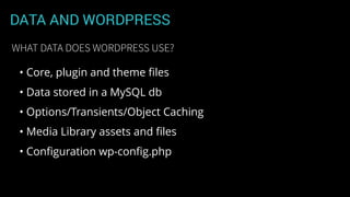 DATA AND WORDPRESS
• Core, plugin and theme ﬁles
• Data stored in a MySQL db
• Options/Transients/Object Caching
• Media Library assets and ﬁles
• Conﬁguration wp-conﬁg.php
WHAT DATA DOES WORDPRESS USE?
 
