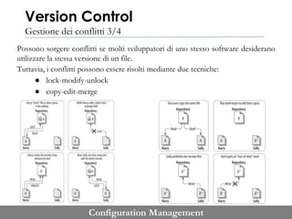 Configuration management | PPTX