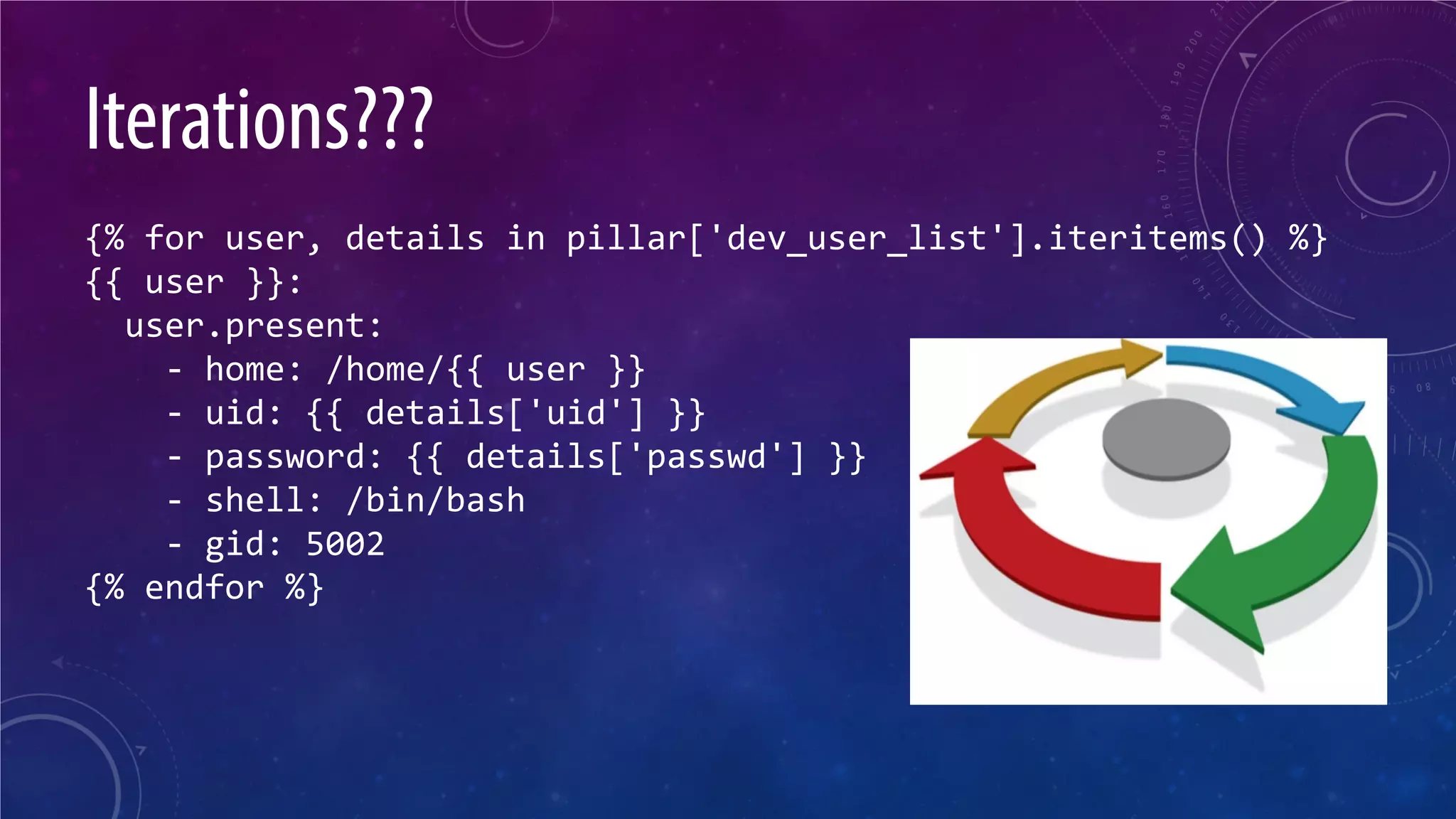 Iterations??? {% for user, details in pillar['dev_user_list'].iteritems() %} {{ user }}: user.present: - home: /home/{{ user }} - uid: {{ details['uid'] }} - password: {{ details['passwd'] }} - shell: /bin/bash - gid: 5002 {% endfor %}  