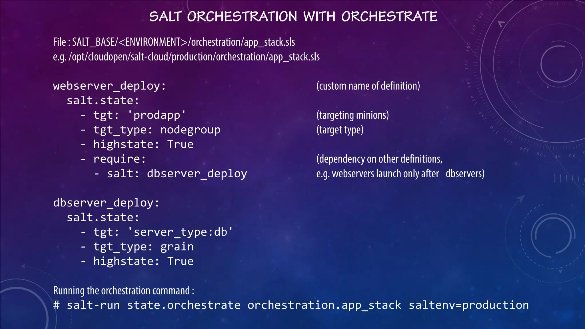 SALT ORCHESTRATION WITH ORCHESTRATE 
File : SALT_BASE/<ENVIRONMENT>/orchestration/app_stack.sls 
e.g. /opt/cloudopen/salt-cloud/production/orchestration/app_stack.sls 
webserver_deploy: (custom name of definition) 
salt.state: 
- tgt: 'prodapp' (targeting minions) 
- tgt_type: nodegroup (target type) 
- highstate: True 
- require: (dependency on other definitions, 
- salt: dbserver_deploy e.g. webservers launch only after dbservers) 
dbserver_deploy: 
salt.state: 
- tgt: 'server_type:db' 
- tgt_type: grain 
- highstate: True 
Running the orchestration command : 
# salt-run state.orchestrate orchestration.app_stack saltenv=production  