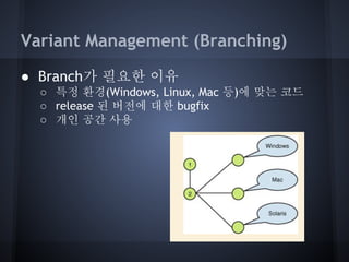 Variant Management (Branching)
● Branch가 필요한 이유
○ 특정 환경(Windows, Linux, Mac 등)에 맞는 코드
○ release 된 버전에 대한 bugfix
○ 개인 공간 사용

 
