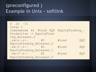 (preconfigured )
Example in Unix - softlink

 